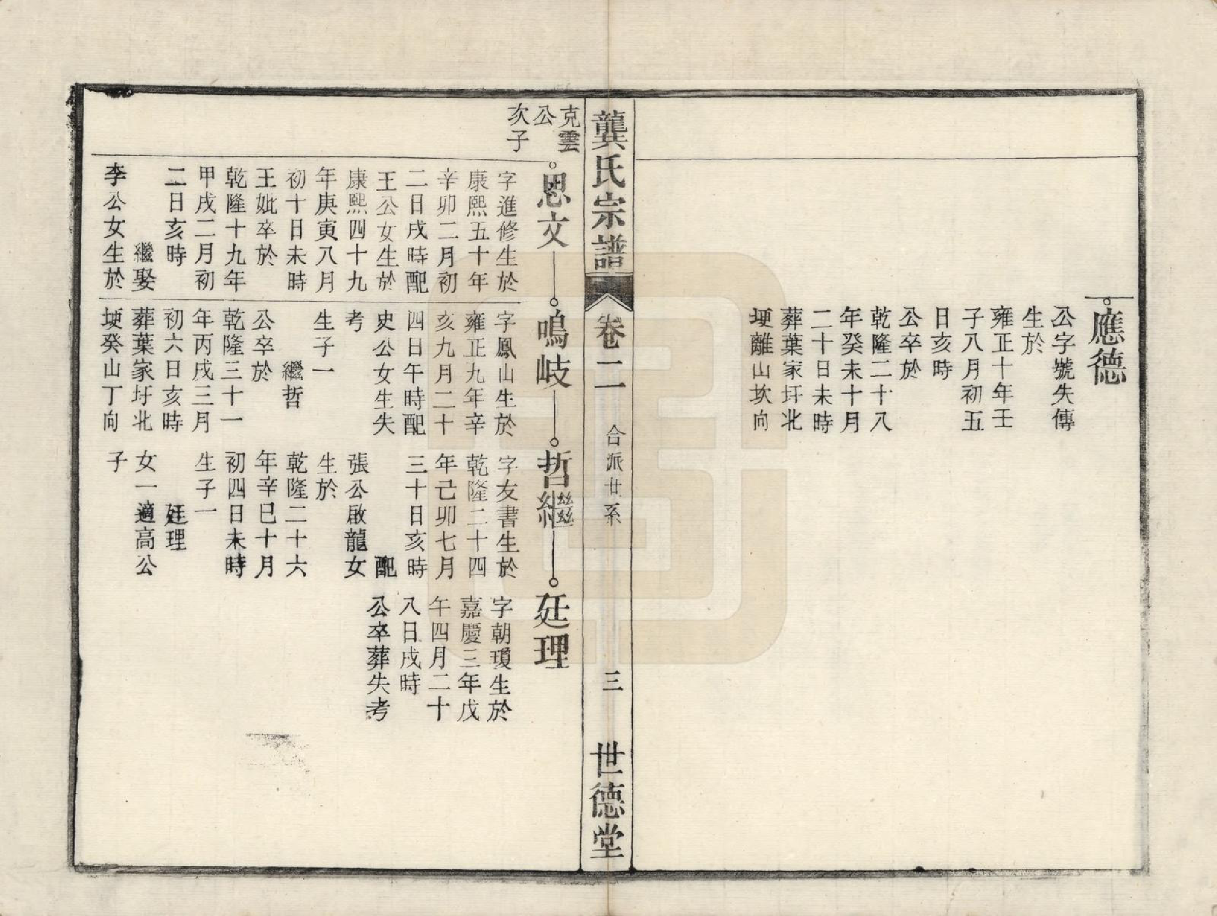 GTJP0409.龚.安徽庐州、合肥、舒城.龚氏宗谱.民国5年[1916]_002.pdf_第3页