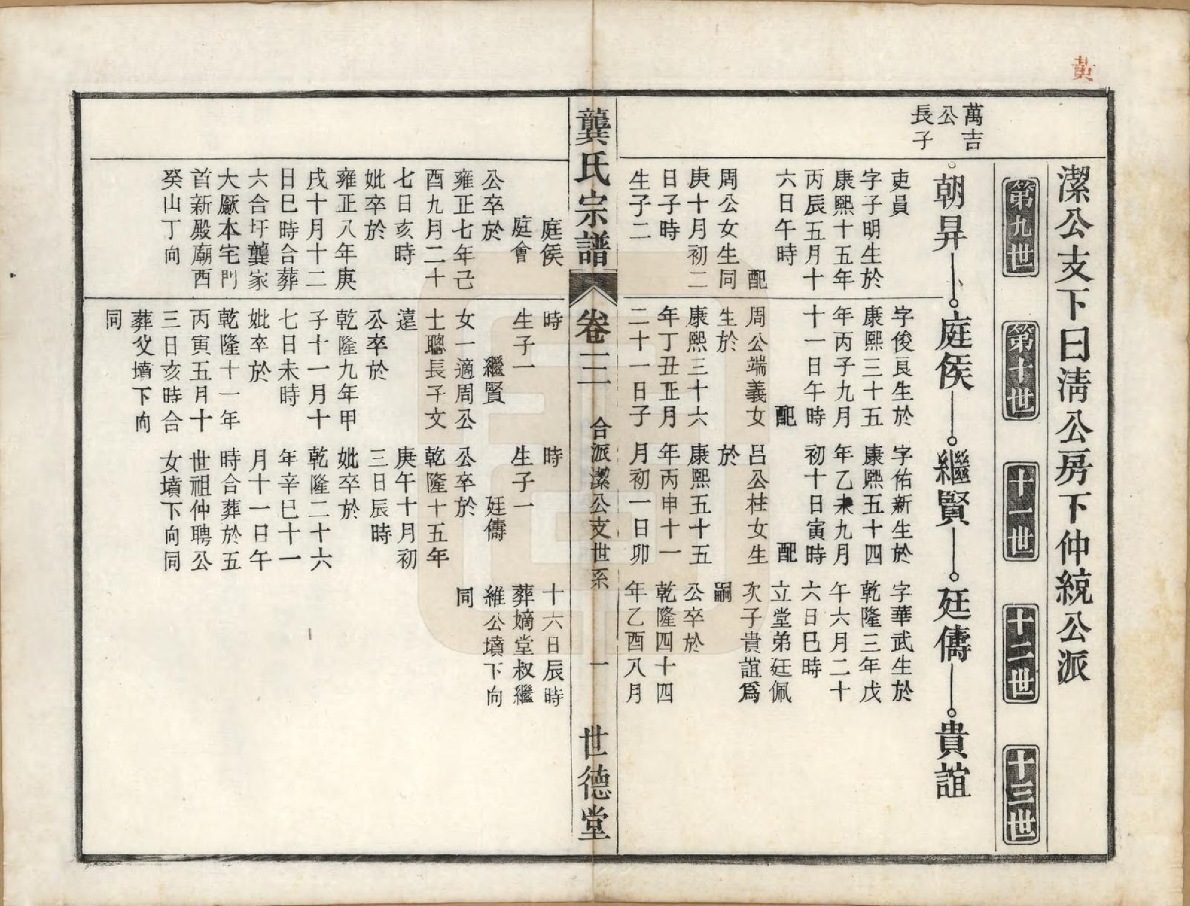 GTJP0409.龚.安徽庐州、合肥、舒城.龚氏宗谱.民国5年[1916]_003.pdf_第1页