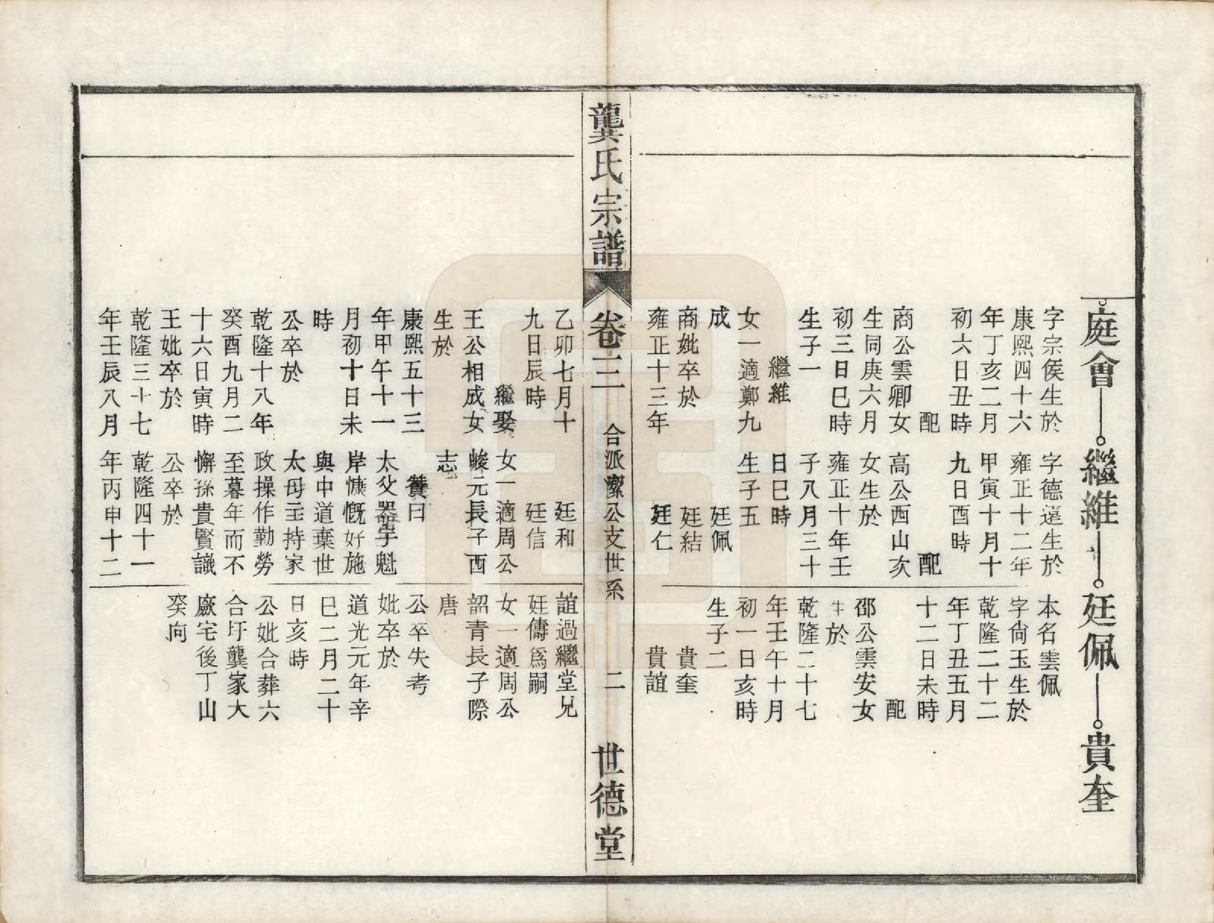 GTJP0409.龚.安徽庐州、合肥、舒城.龚氏宗谱.民国5年[1916]_003.pdf_第2页