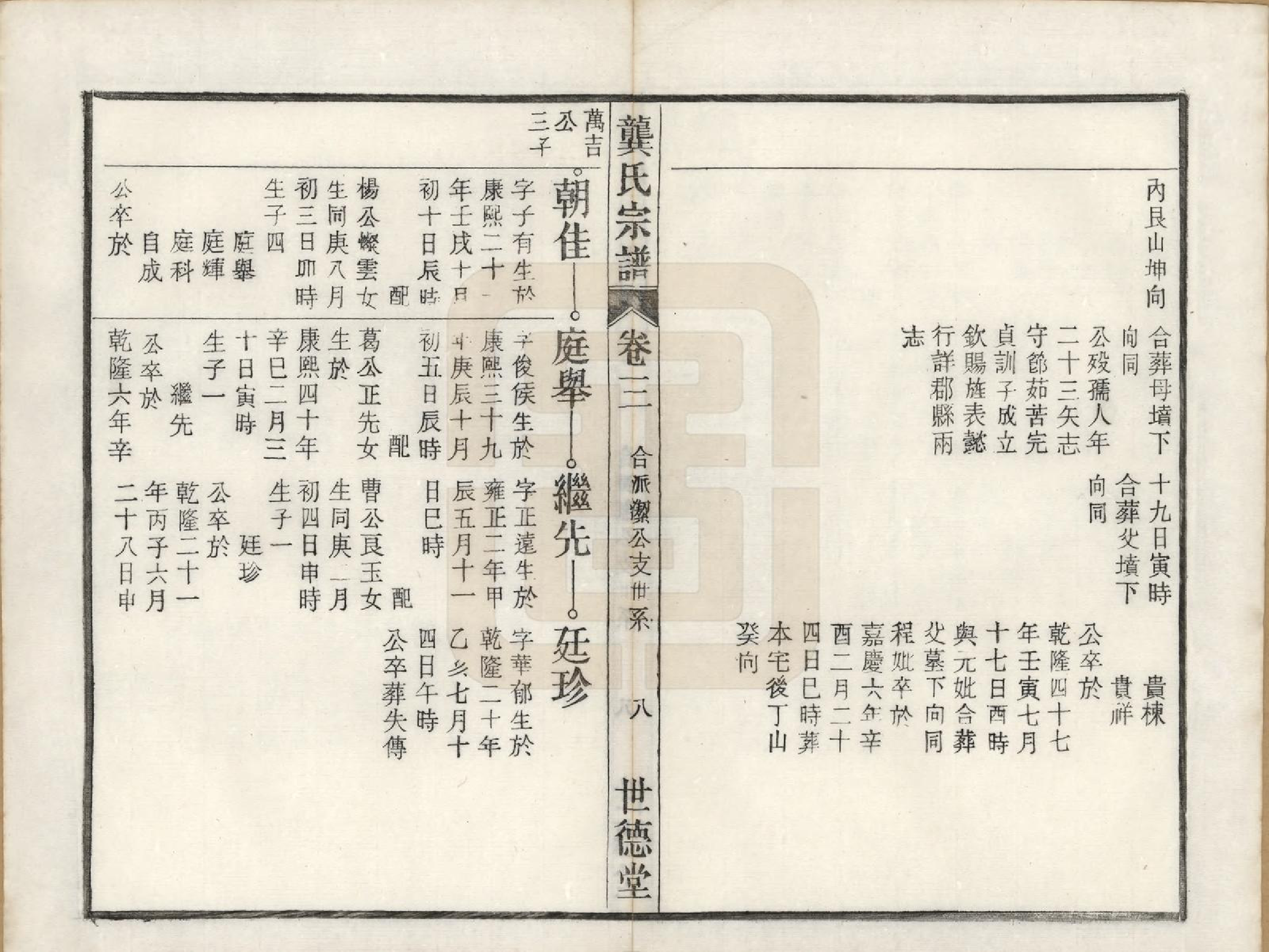 GTJP0409.龚.安徽庐州、合肥、舒城.龚氏宗谱.民国5年[1916]_003.pdf_第3页