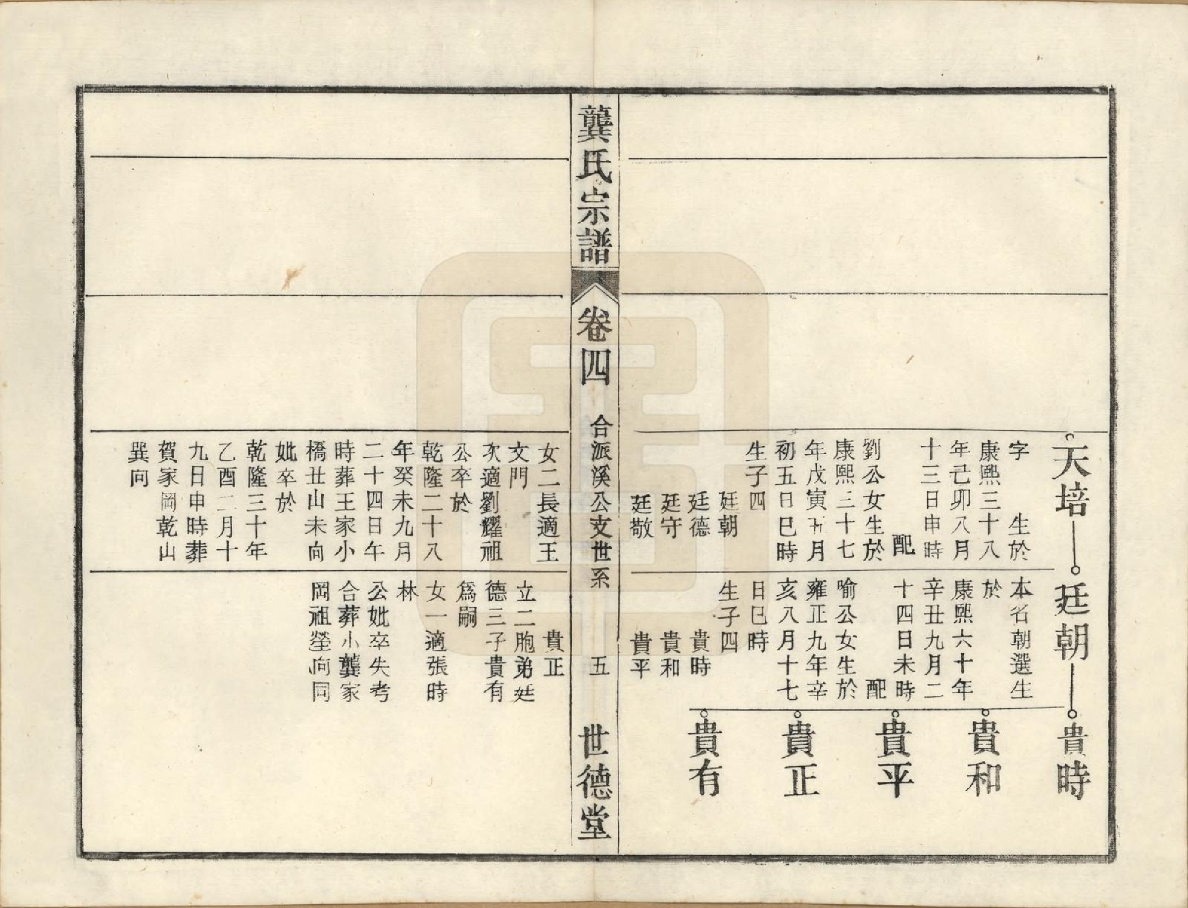 GTJP0409.龚.安徽庐州、合肥、舒城.龚氏宗谱.民国5年[1916]_004.pdf_第3页