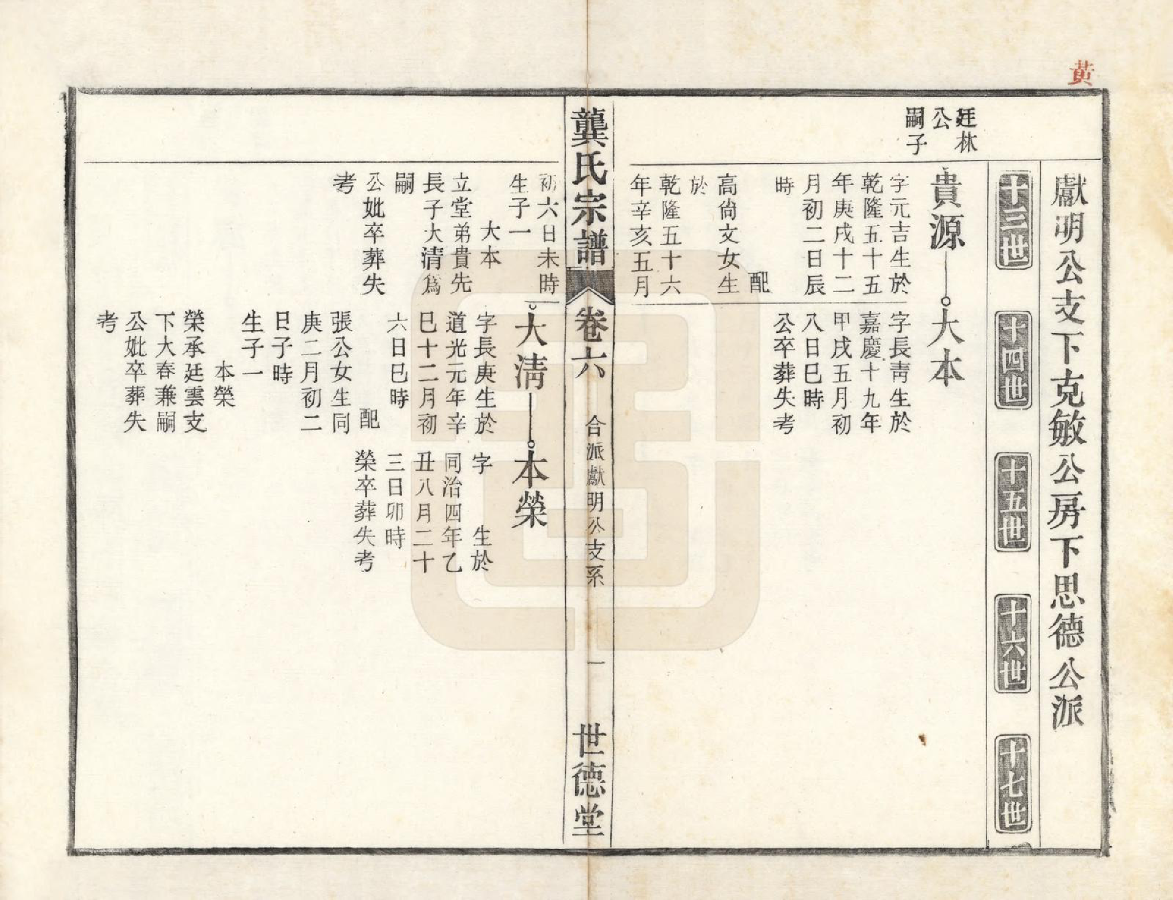 GTJP0409.龚.安徽庐州、合肥、舒城.龚氏宗谱.民国5年[1916]_006.pdf_第1页