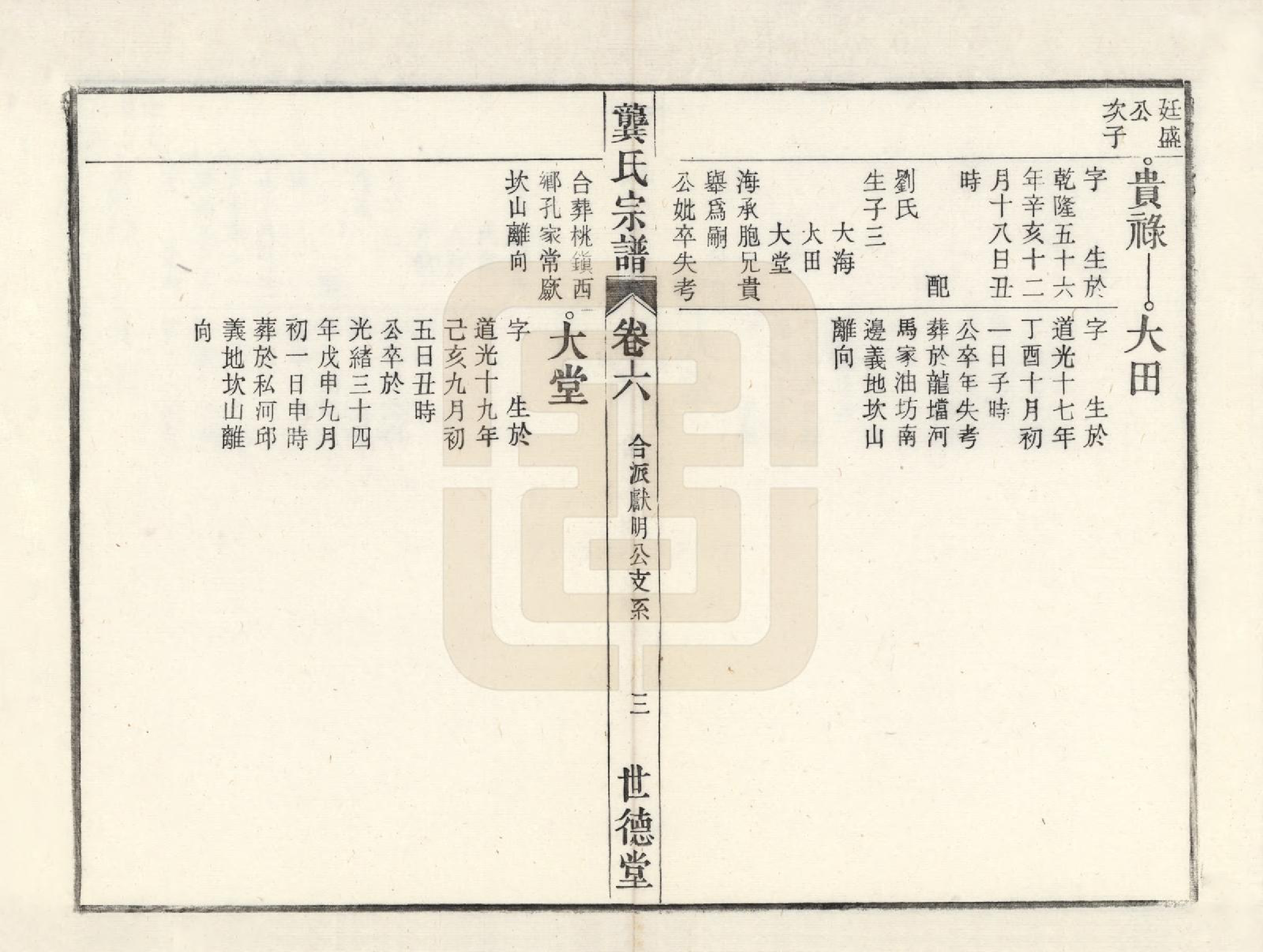 GTJP0409.龚.安徽庐州、合肥、舒城.龚氏宗谱.民国5年[1916]_006.pdf_第3页