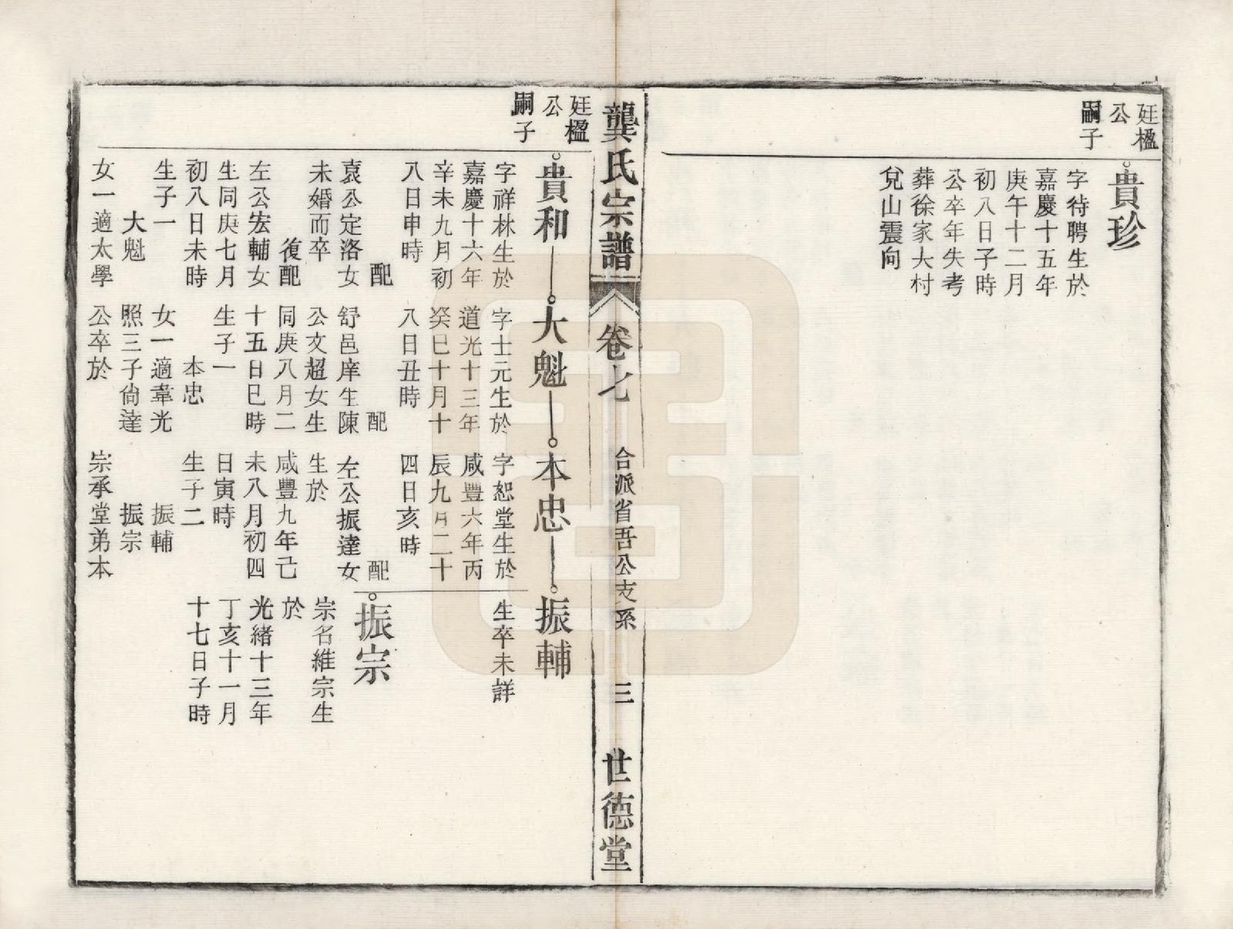 GTJP0409.龚.安徽庐州、合肥、舒城.龚氏宗谱.民国5年[1916]_007.pdf_第3页