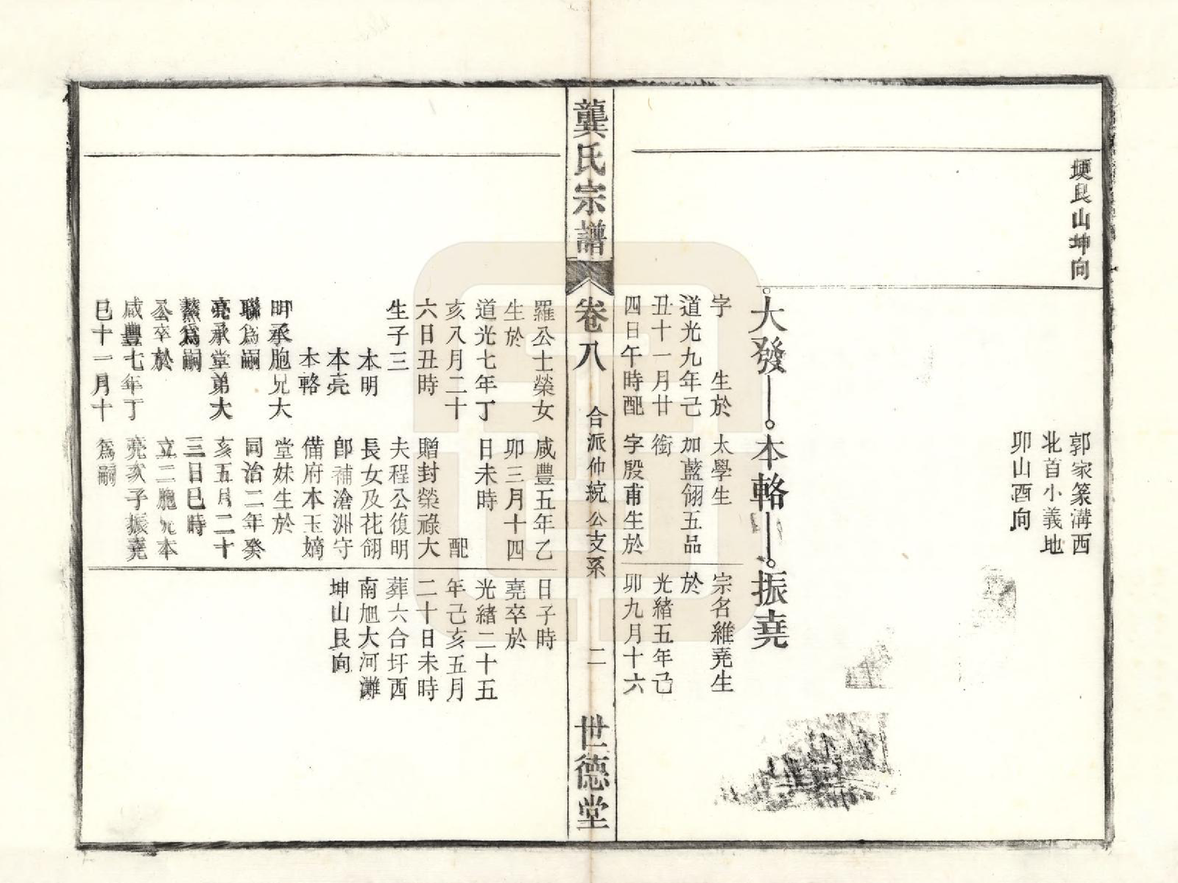 GTJP0409.龚.安徽庐州、合肥、舒城.龚氏宗谱.民国5年[1916]_008.pdf_第2页