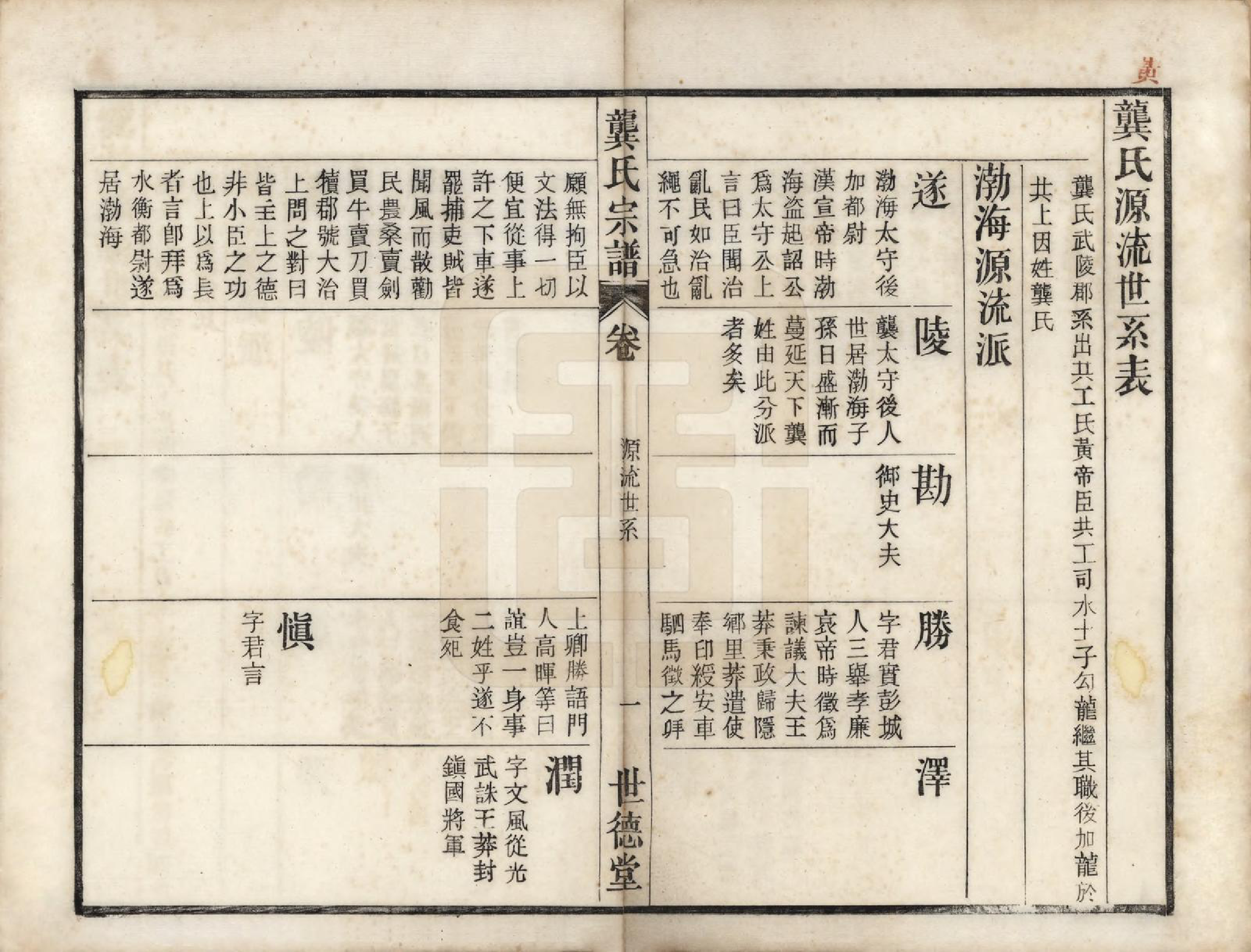 GTJP0409.龚.安徽庐州、合肥、舒城.龚氏宗谱.民国5年[1916]_012.pdf_第1页