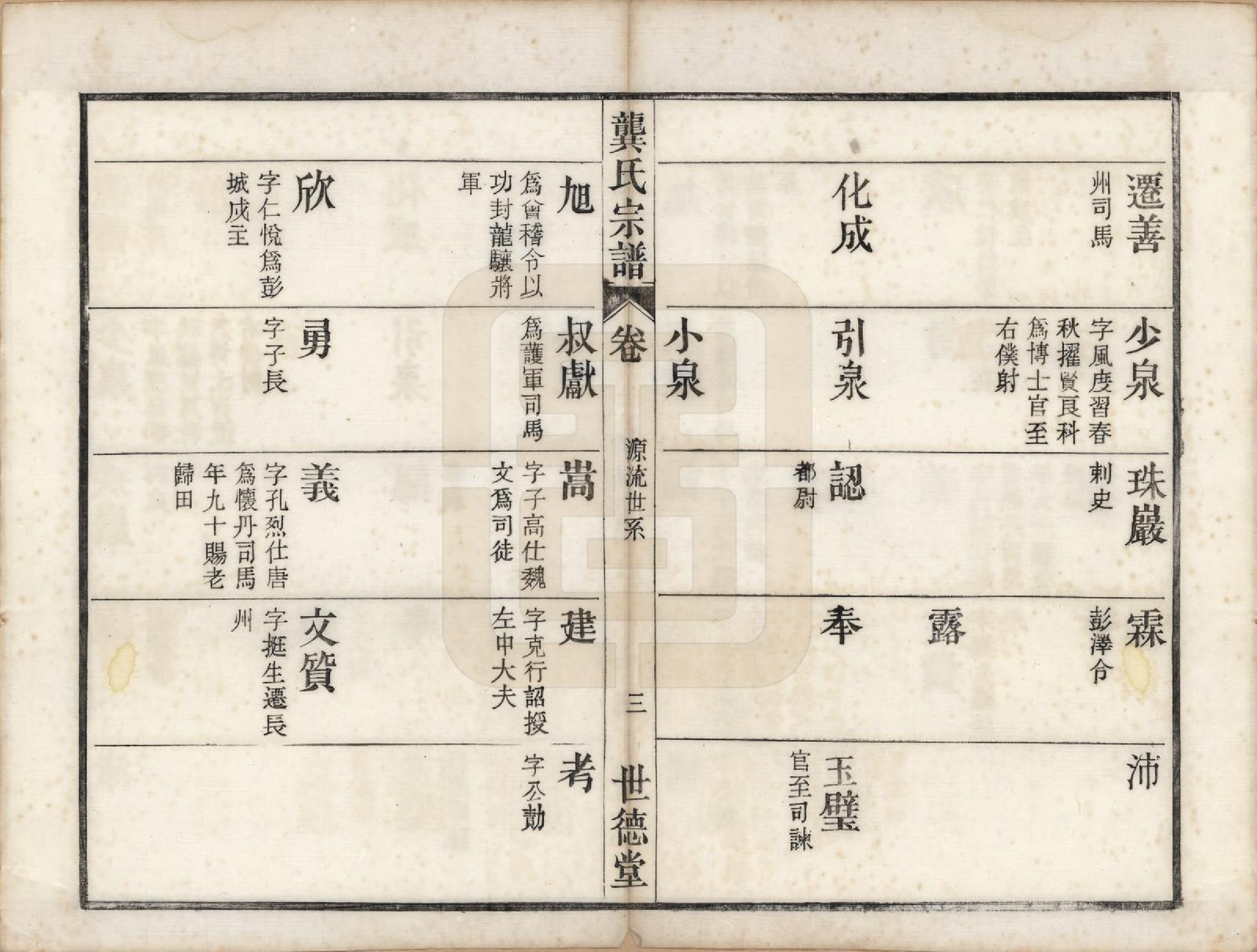 GTJP0409.龚.安徽庐州、合肥、舒城.龚氏宗谱.民国5年[1916]_012.pdf_第3页