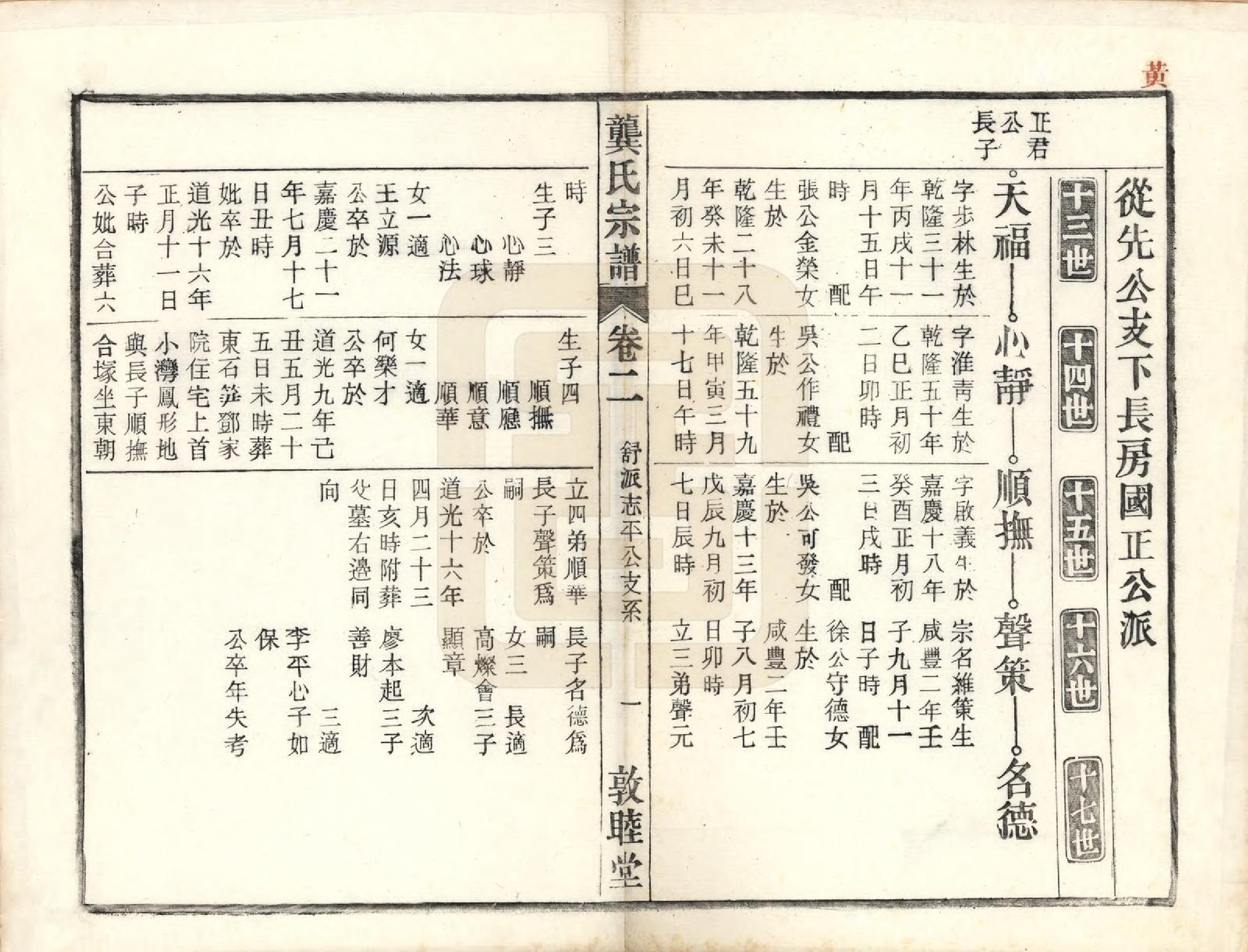 GTJP0409.龚.安徽庐州、合肥、舒城.龚氏宗谱.民国5年[1916]_013.pdf_第1页