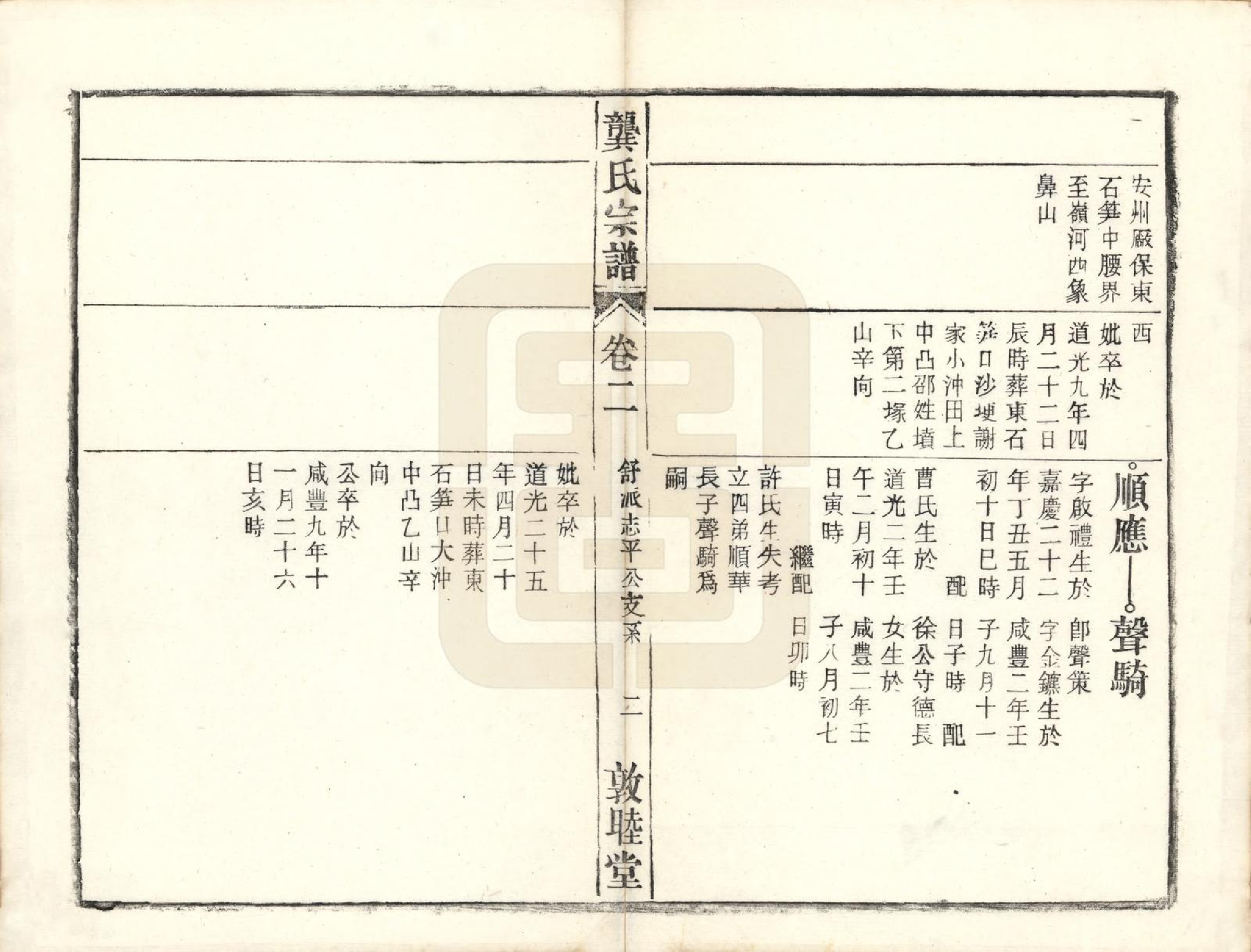 GTJP0409.龚.安徽庐州、合肥、舒城.龚氏宗谱.民国5年[1916]_013.pdf_第2页