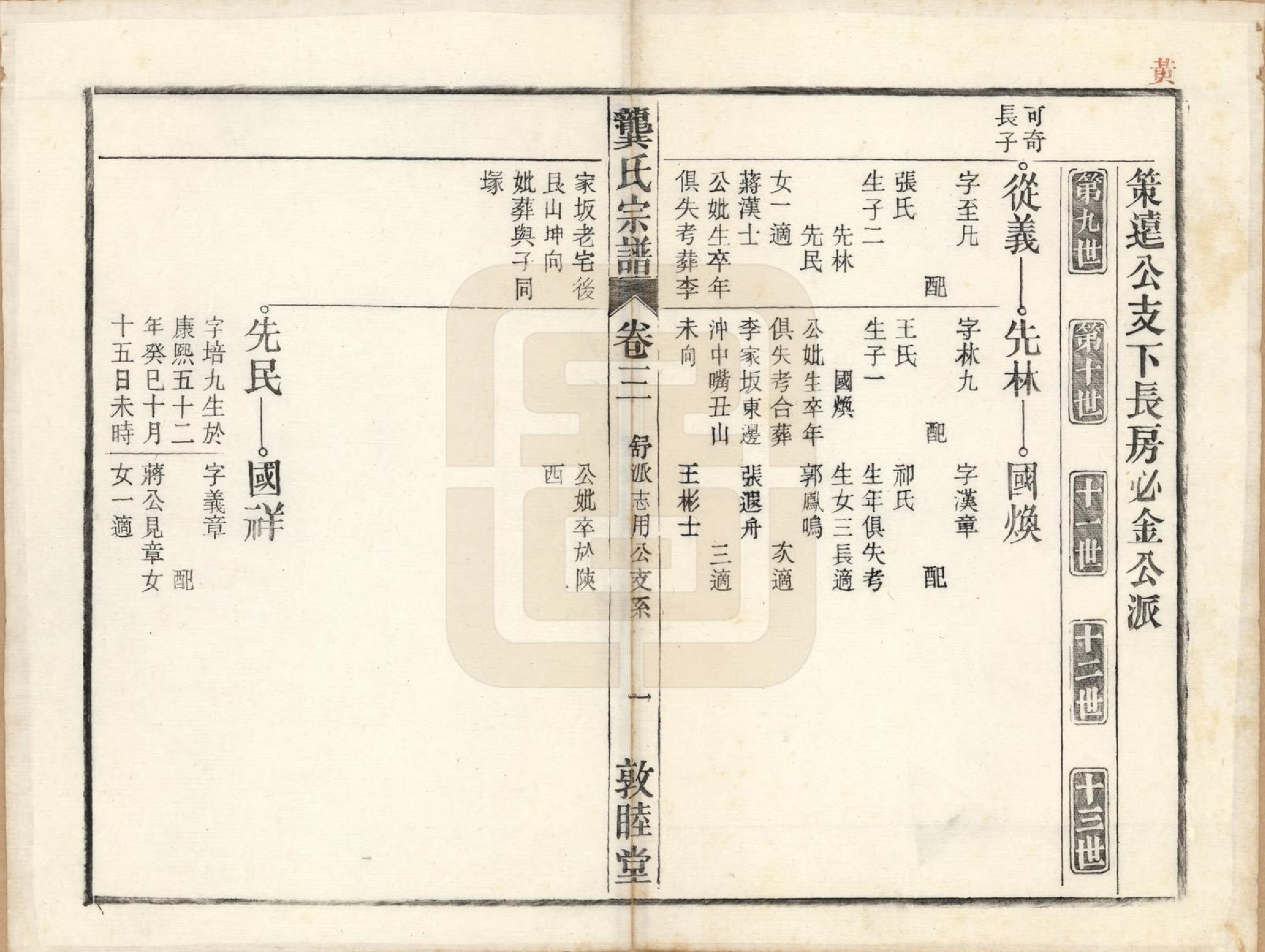 GTJP0409.龚.安徽庐州、合肥、舒城.龚氏宗谱.民国5年[1916]_014.pdf_第1页