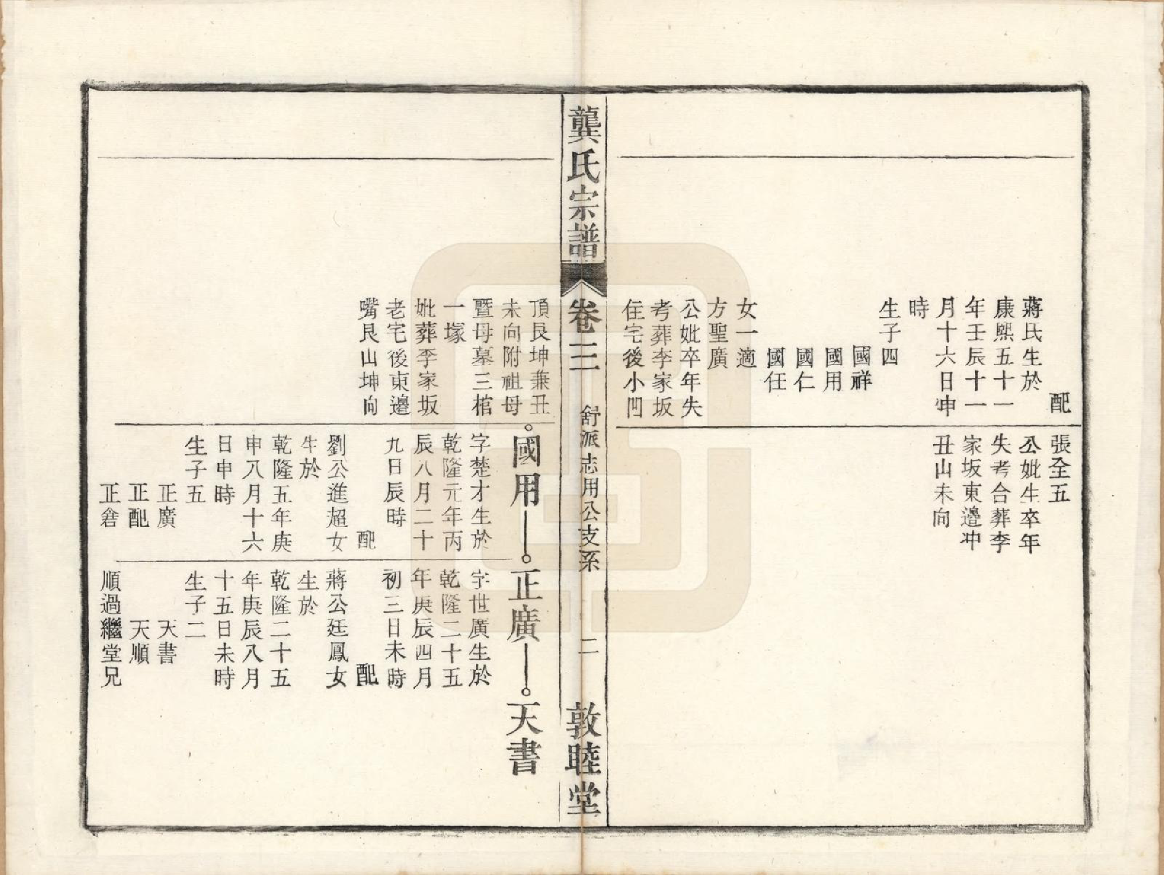 GTJP0409.龚.安徽庐州、合肥、舒城.龚氏宗谱.民国5年[1916]_014.pdf_第2页