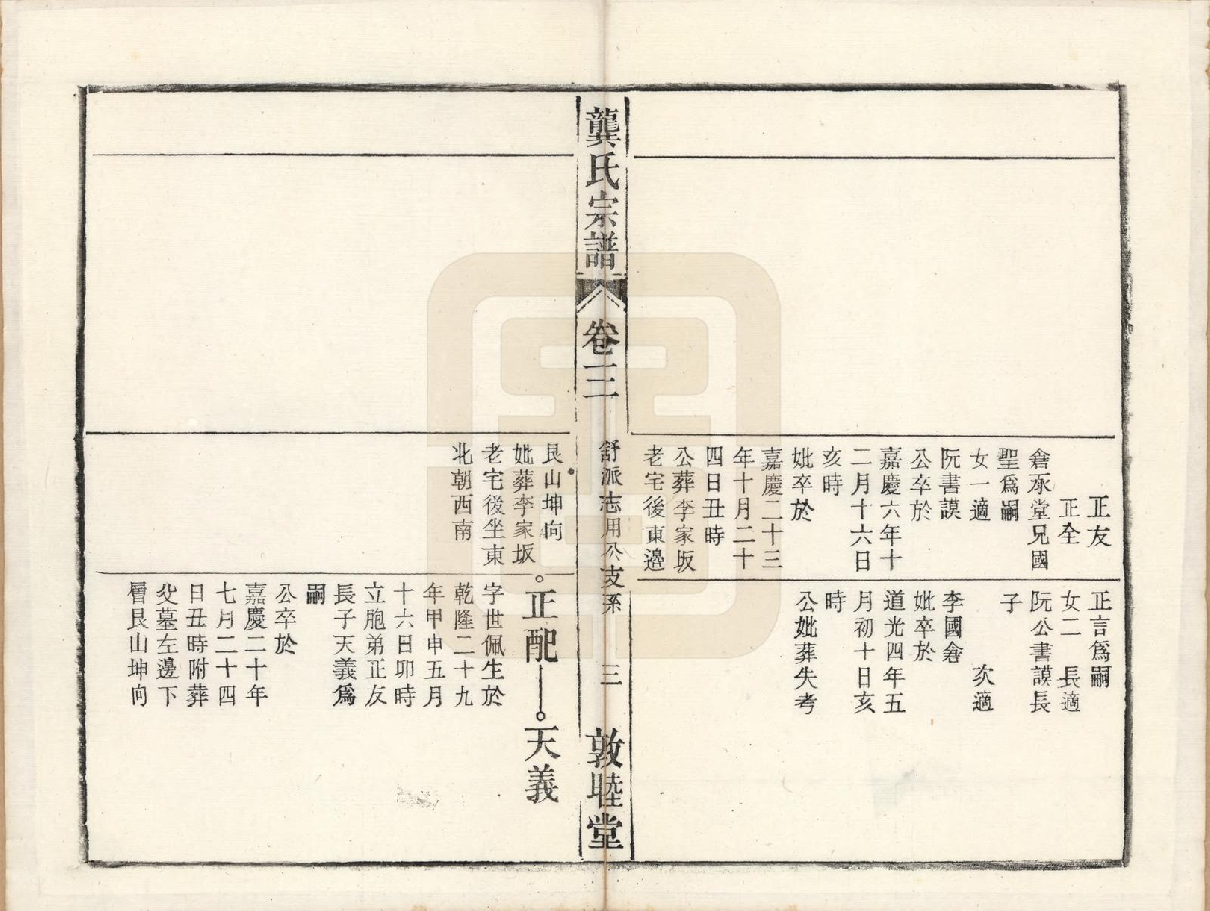 GTJP0409.龚.安徽庐州、合肥、舒城.龚氏宗谱.民国5年[1916]_014.pdf_第3页