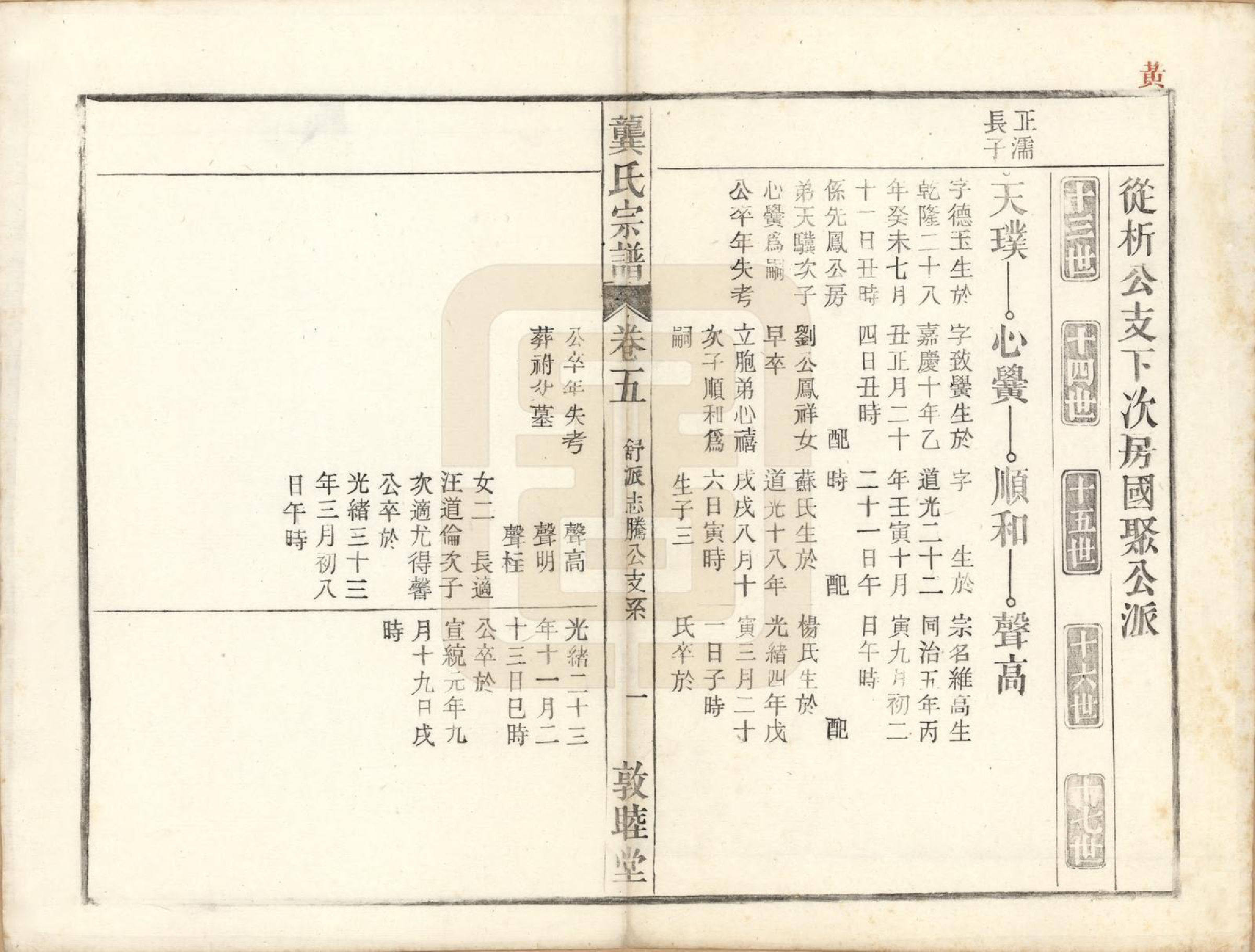 GTJP0409.龚.安徽庐州、合肥、舒城.龚氏宗谱.民国5年[1916]_016.pdf_第1页