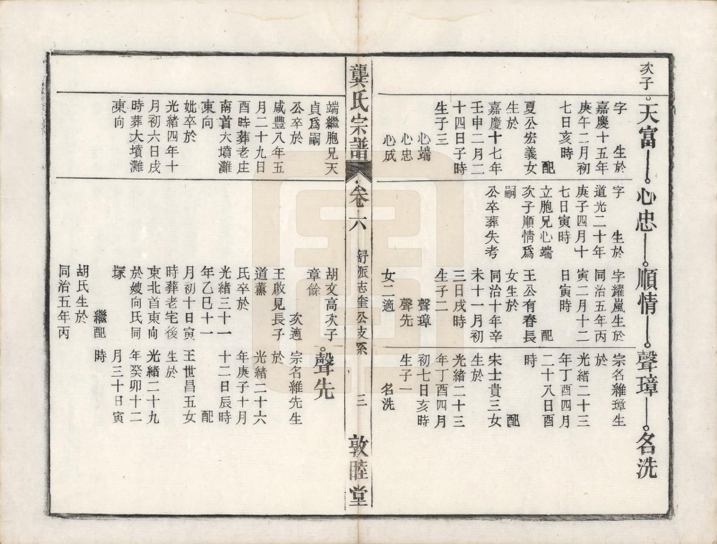 GTJP0409.龚.安徽庐州、合肥、舒城.龚氏宗谱.民国5年[1916]_017.pdf_第3页