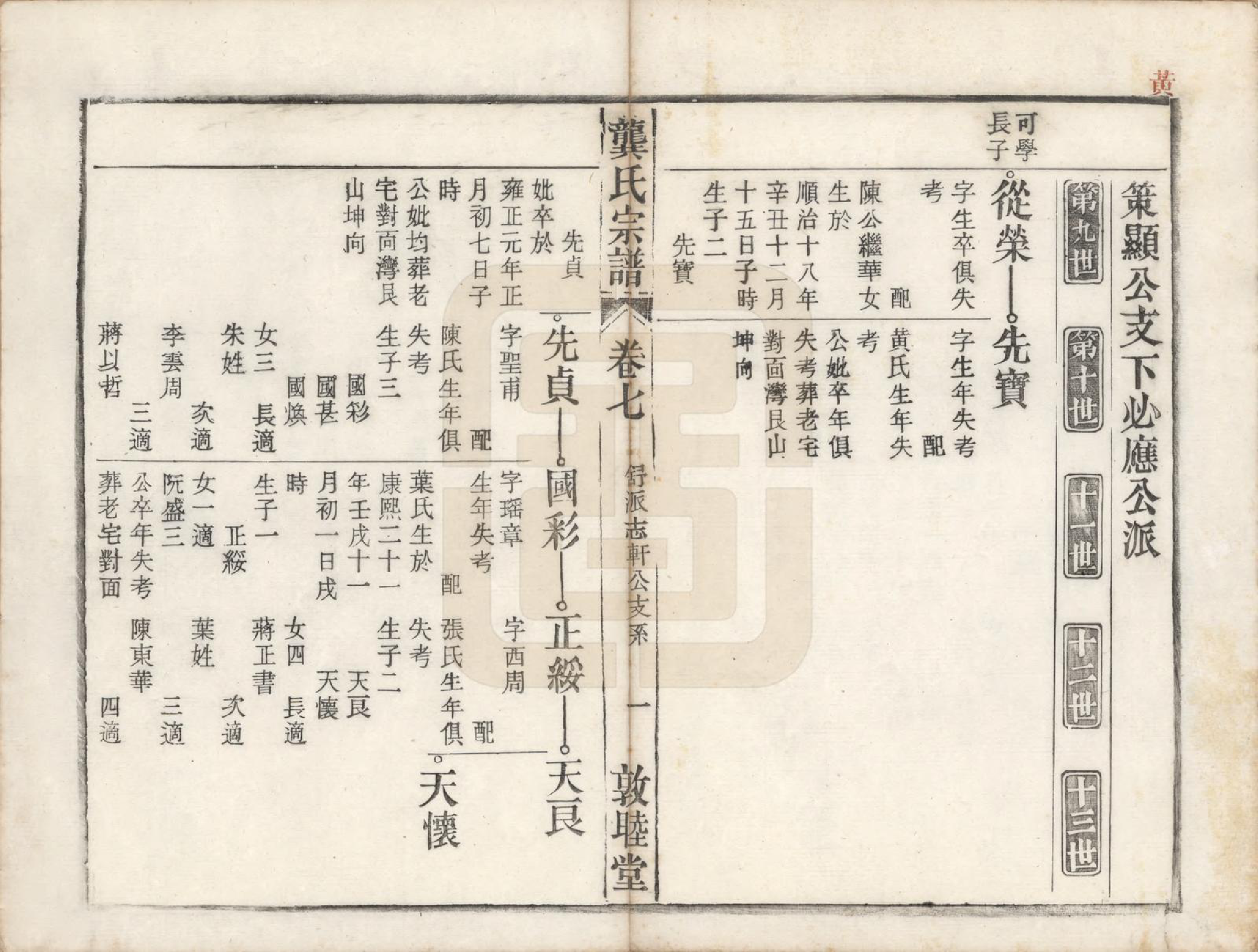 GTJP0409.龚.安徽庐州、合肥、舒城.龚氏宗谱.民国5年[1916]_018.pdf_第1页