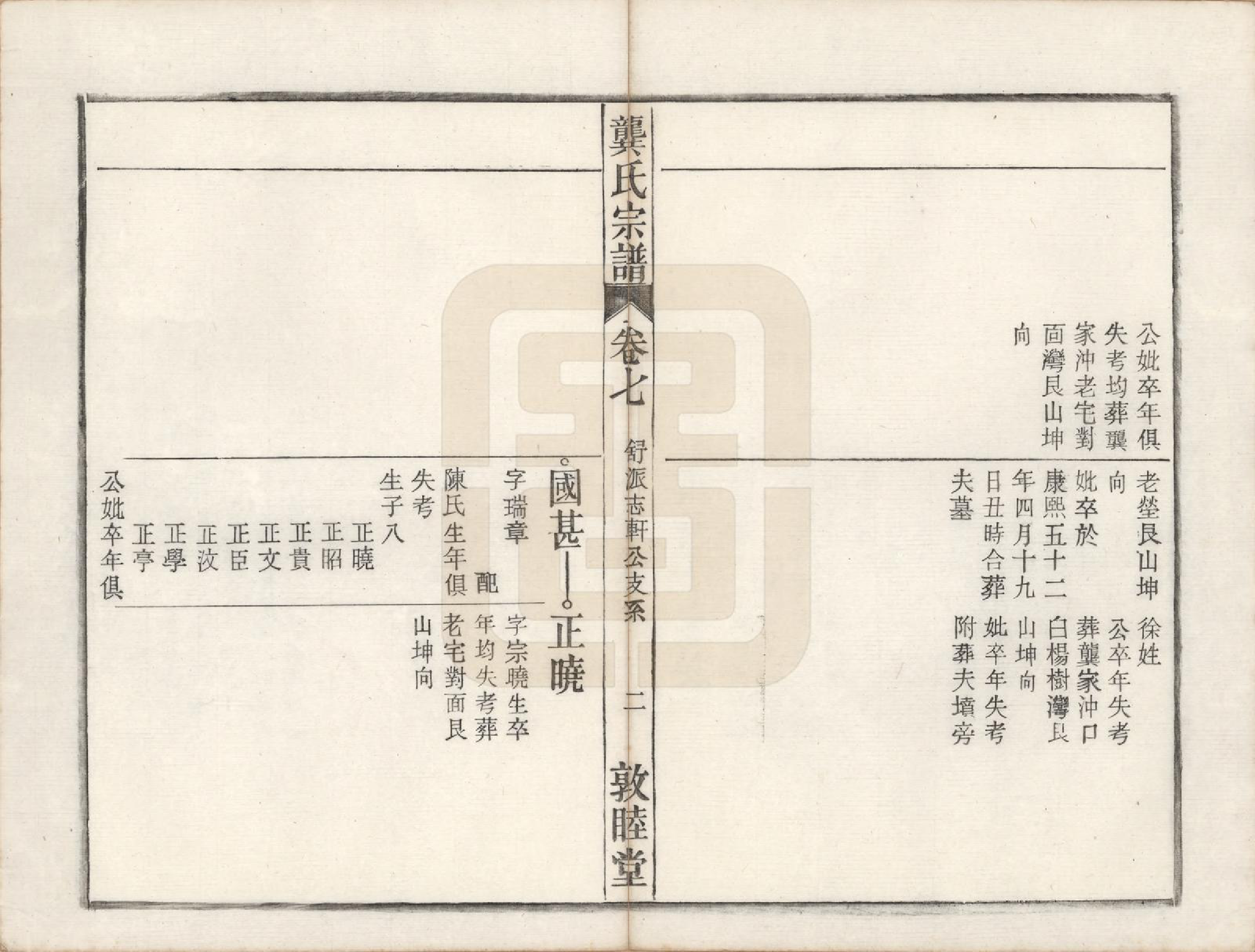 GTJP0409.龚.安徽庐州、合肥、舒城.龚氏宗谱.民国5年[1916]_018.pdf_第2页