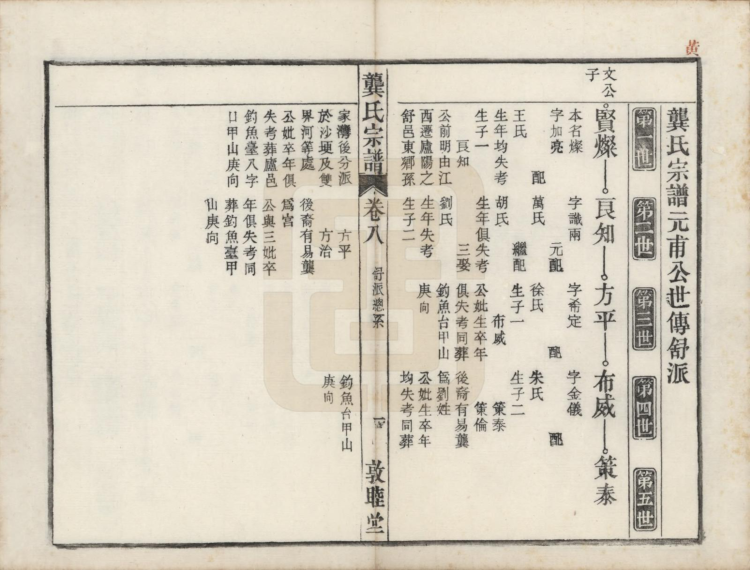 GTJP0409.龚.安徽庐州、合肥、舒城.龚氏宗谱.民国5年[1916]_019.pdf_第1页