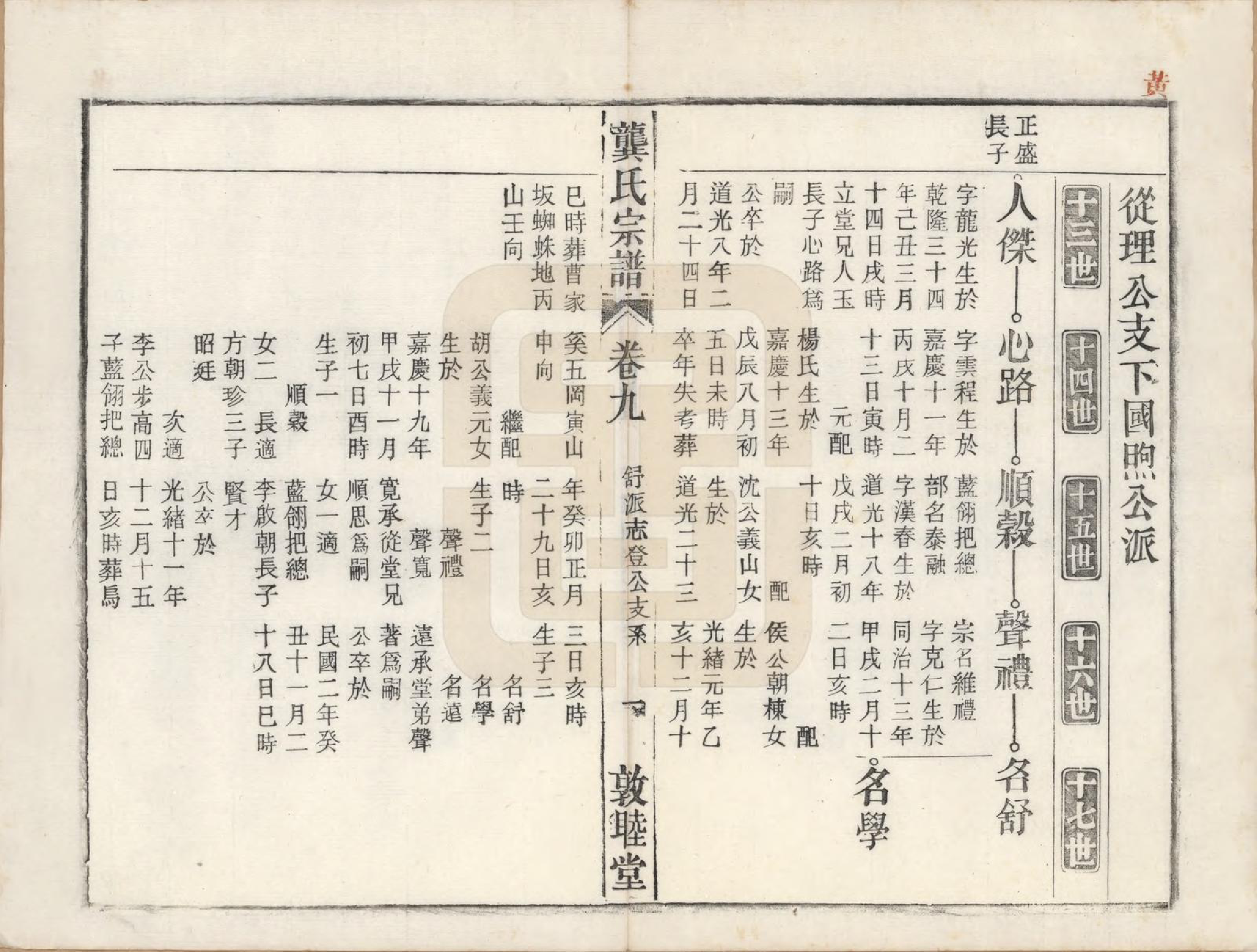 GTJP0409.龚.安徽庐州、合肥、舒城.龚氏宗谱.民国5年[1916]_020.pdf_第1页