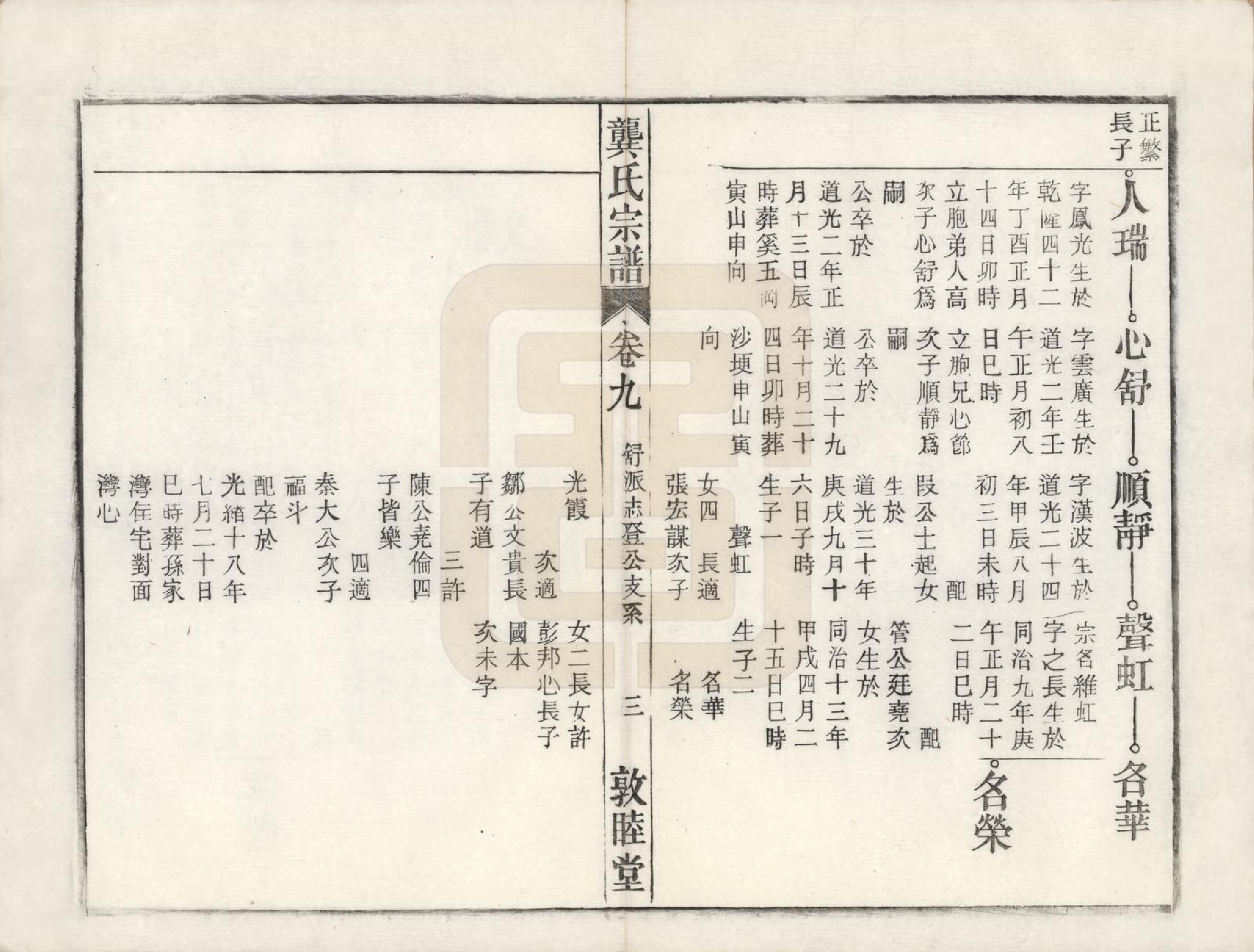 GTJP0409.龚.安徽庐州、合肥、舒城.龚氏宗谱.民国5年[1916]_020.pdf_第3页