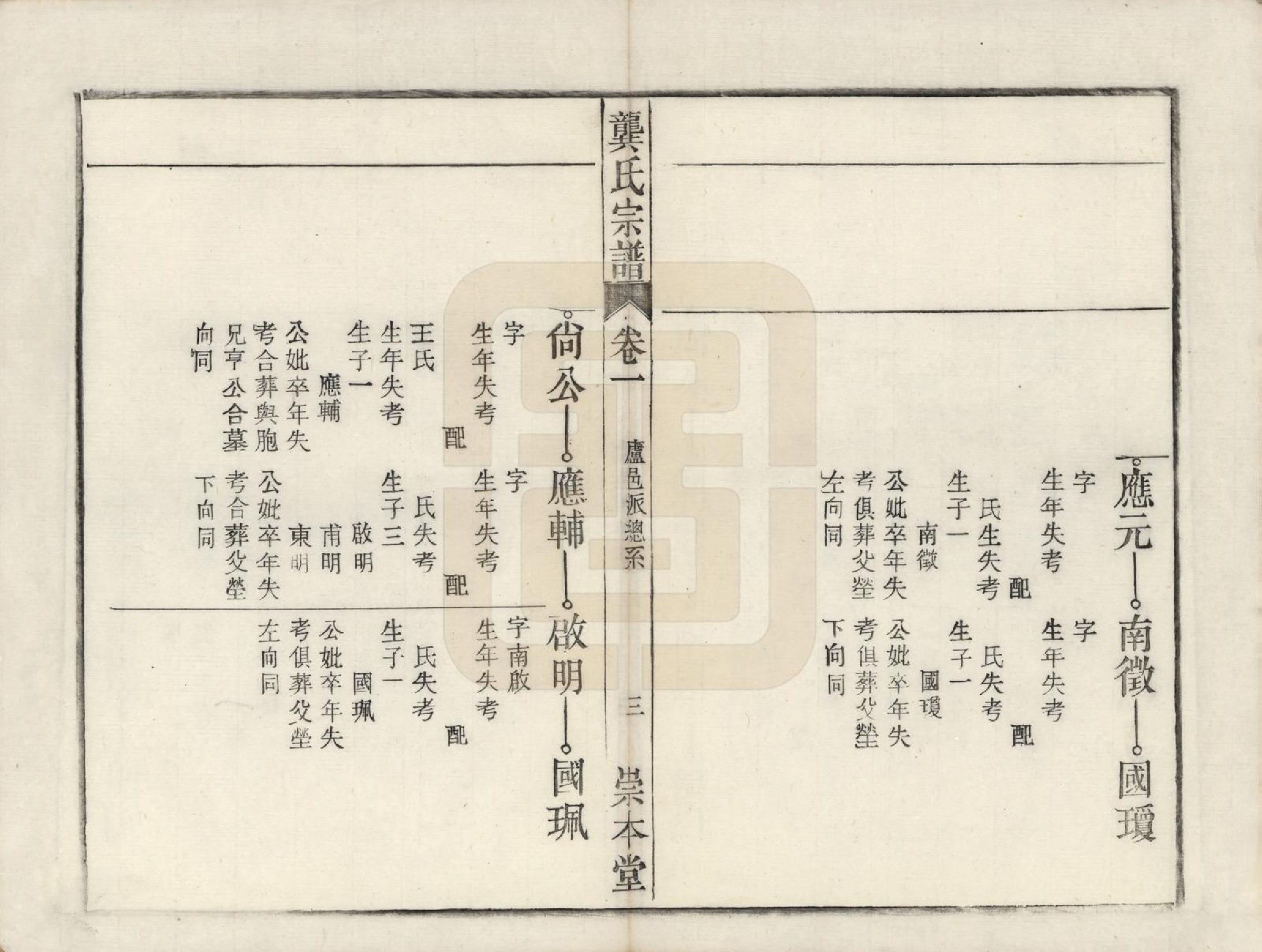 GTJP0409.龚.安徽庐州、合肥、舒城.龚氏宗谱.民国5年[1916]_024.pdf_第3页