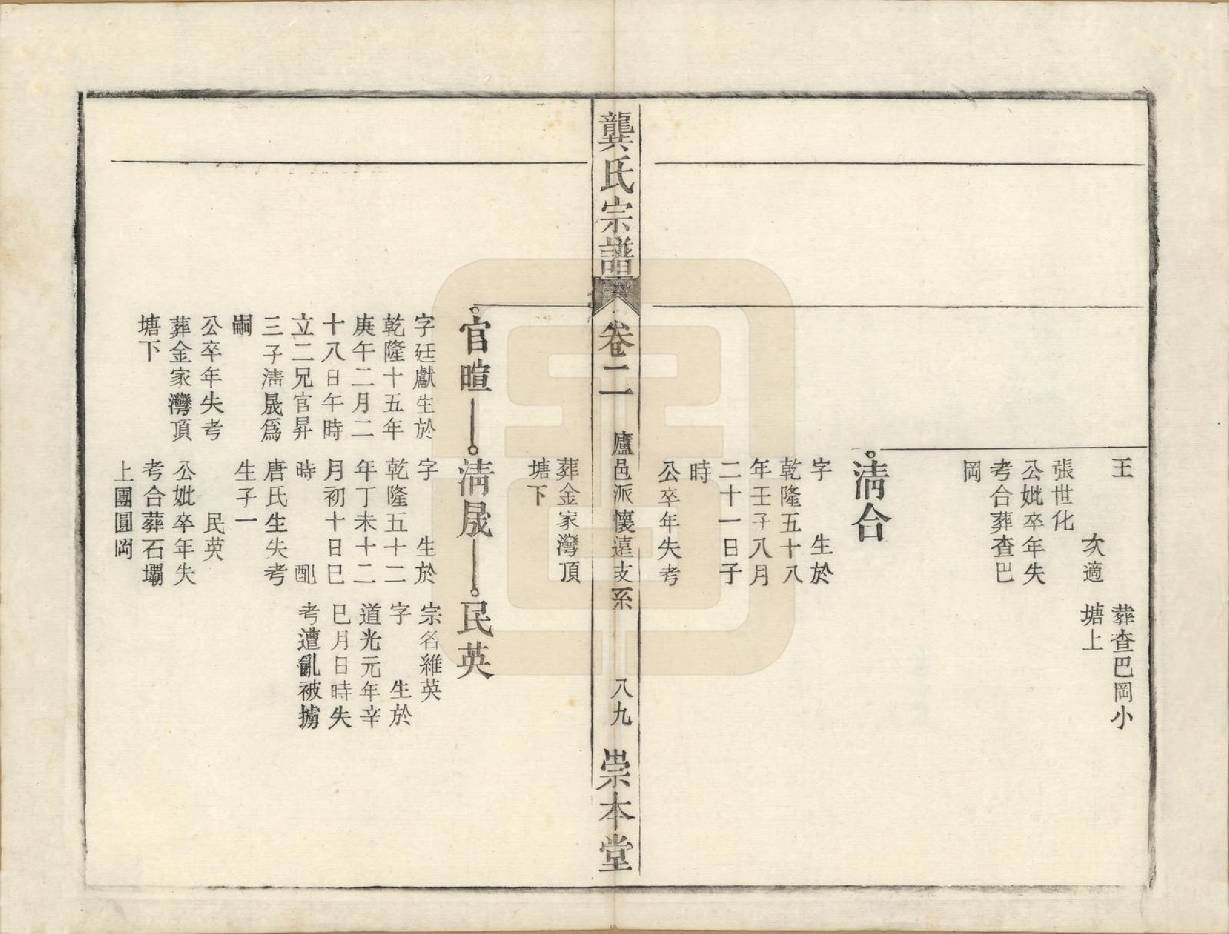 GTJP0409.龚.安徽庐州、合肥、舒城.龚氏宗谱.民国5年[1916]_025.pdf_第3页