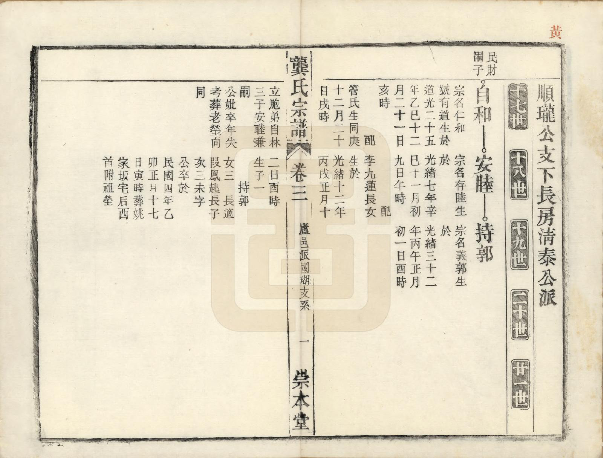 GTJP0409.龚.安徽庐州、合肥、舒城.龚氏宗谱.民国5年[1916]_026.pdf_第1页