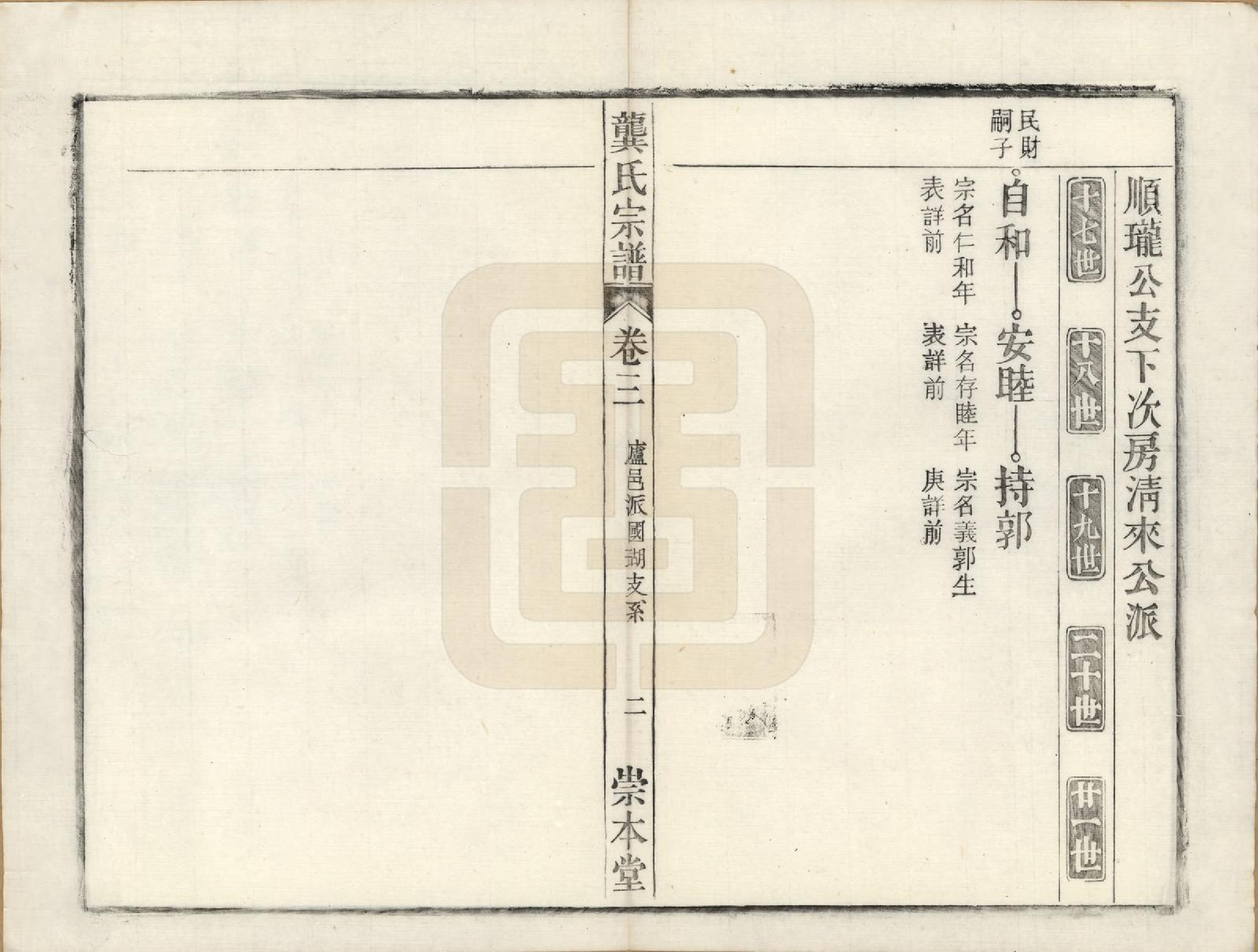 GTJP0409.龚.安徽庐州、合肥、舒城.龚氏宗谱.民国5年[1916]_026.pdf_第2页