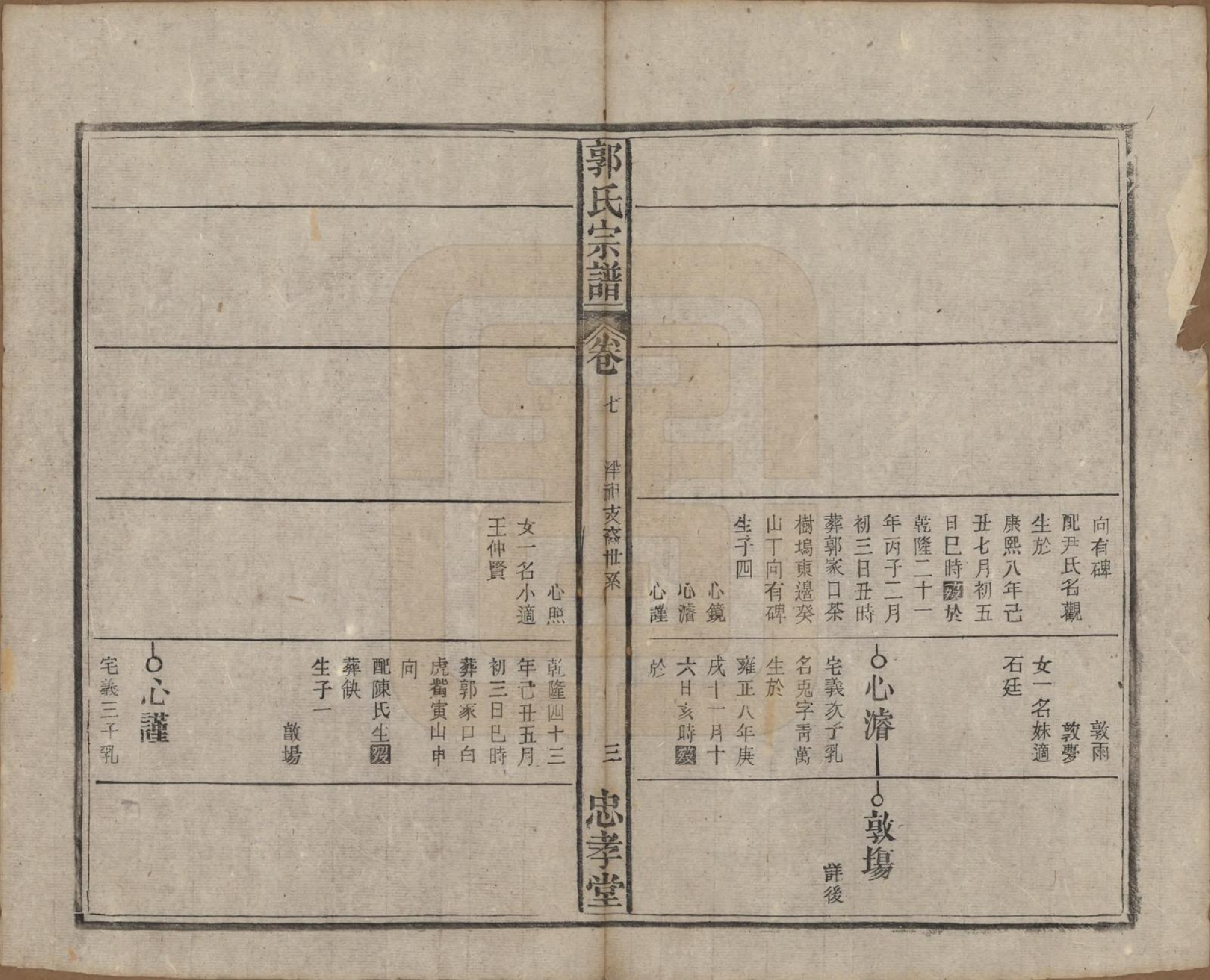 GTJP0456.郭.安徽宿松.宿松郭氏宗谱十三卷卷首二卷.民国四年（1915）_008.pdf_第3页