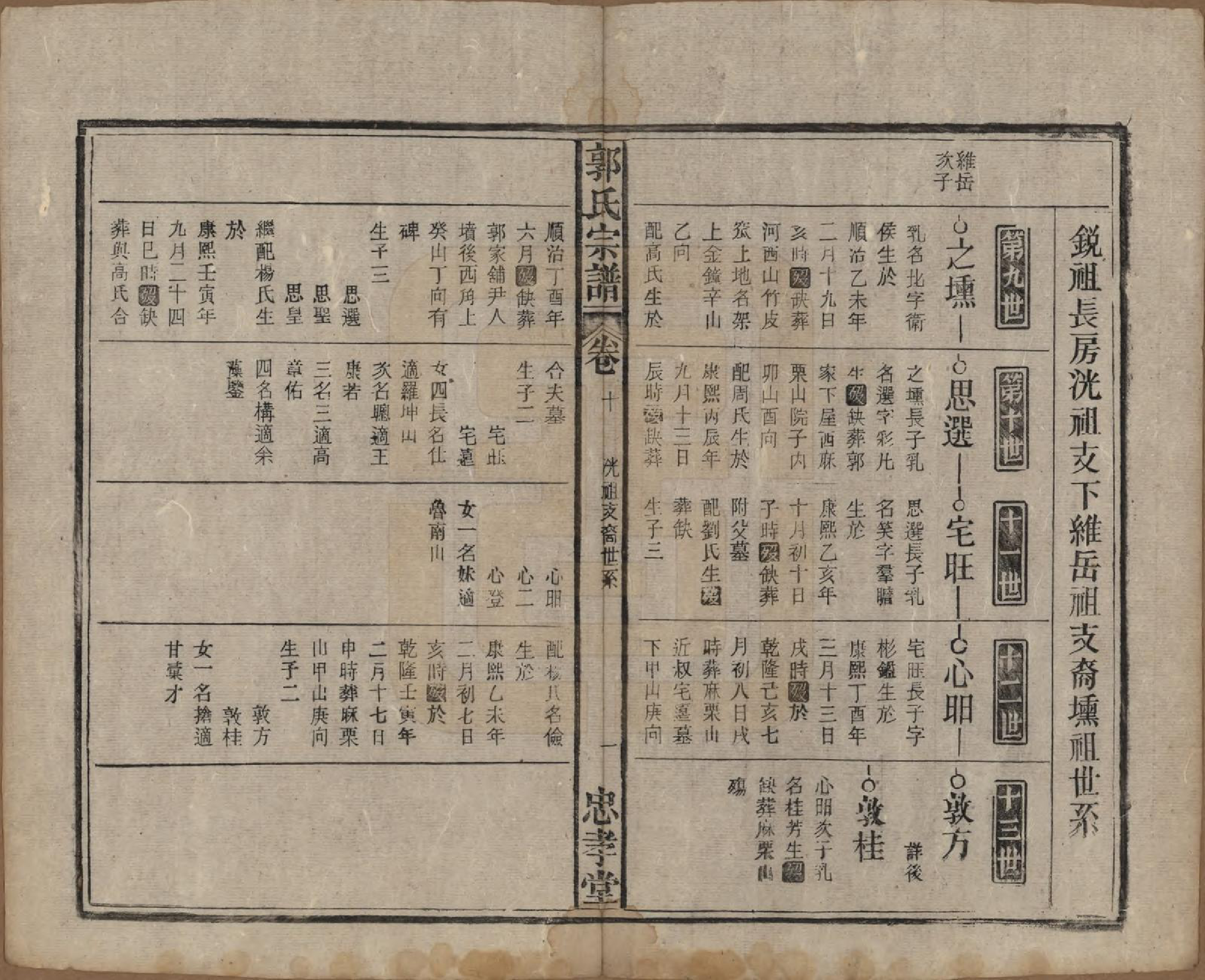 GTJP0456.郭.安徽宿松.宿松郭氏宗谱十三卷卷首二卷.民国四年（1915）_010.pdf_第1页