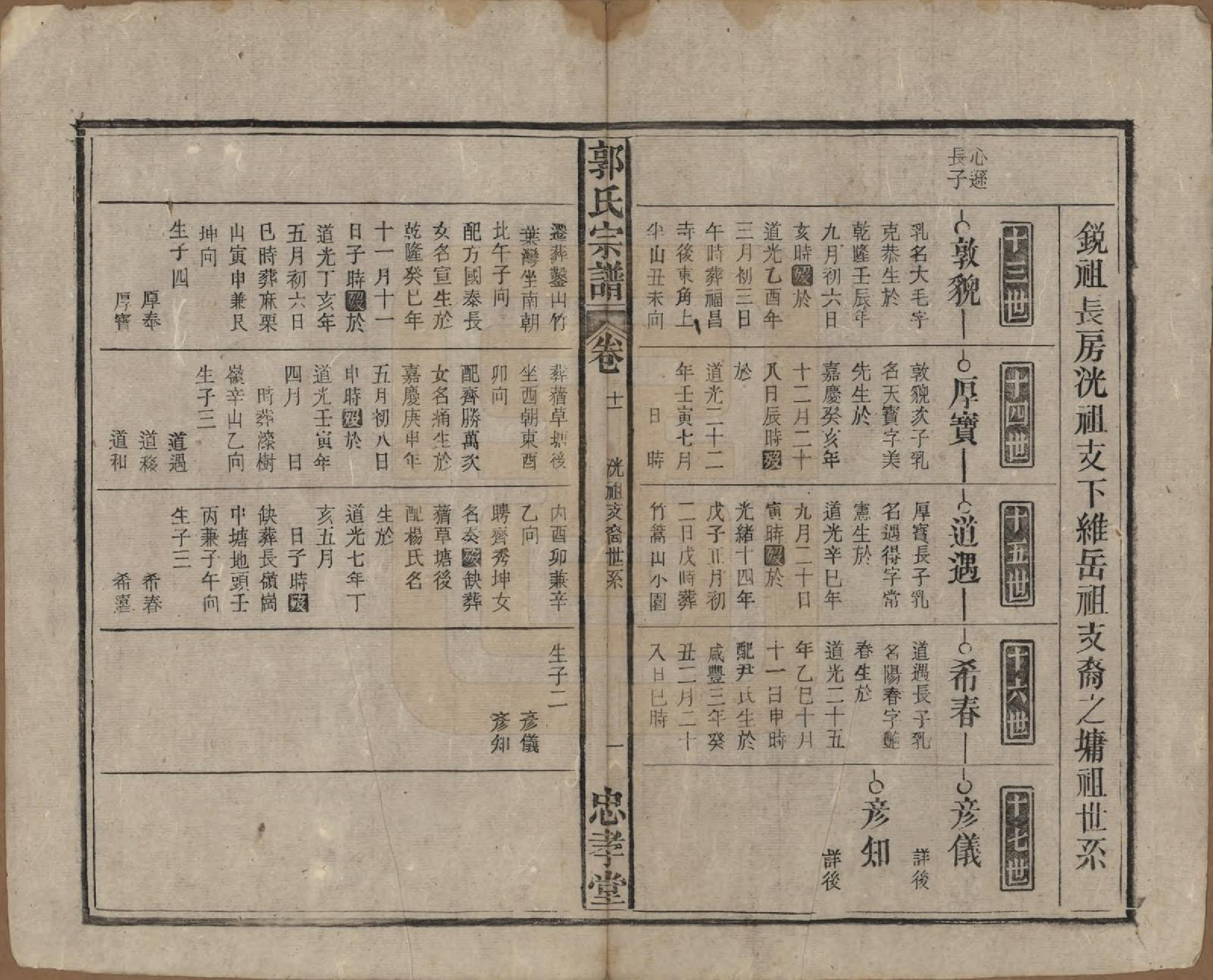 GTJP0456.郭.安徽宿松.宿松郭氏宗谱十三卷卷首二卷.民国四年（1915）_011.pdf_第1页