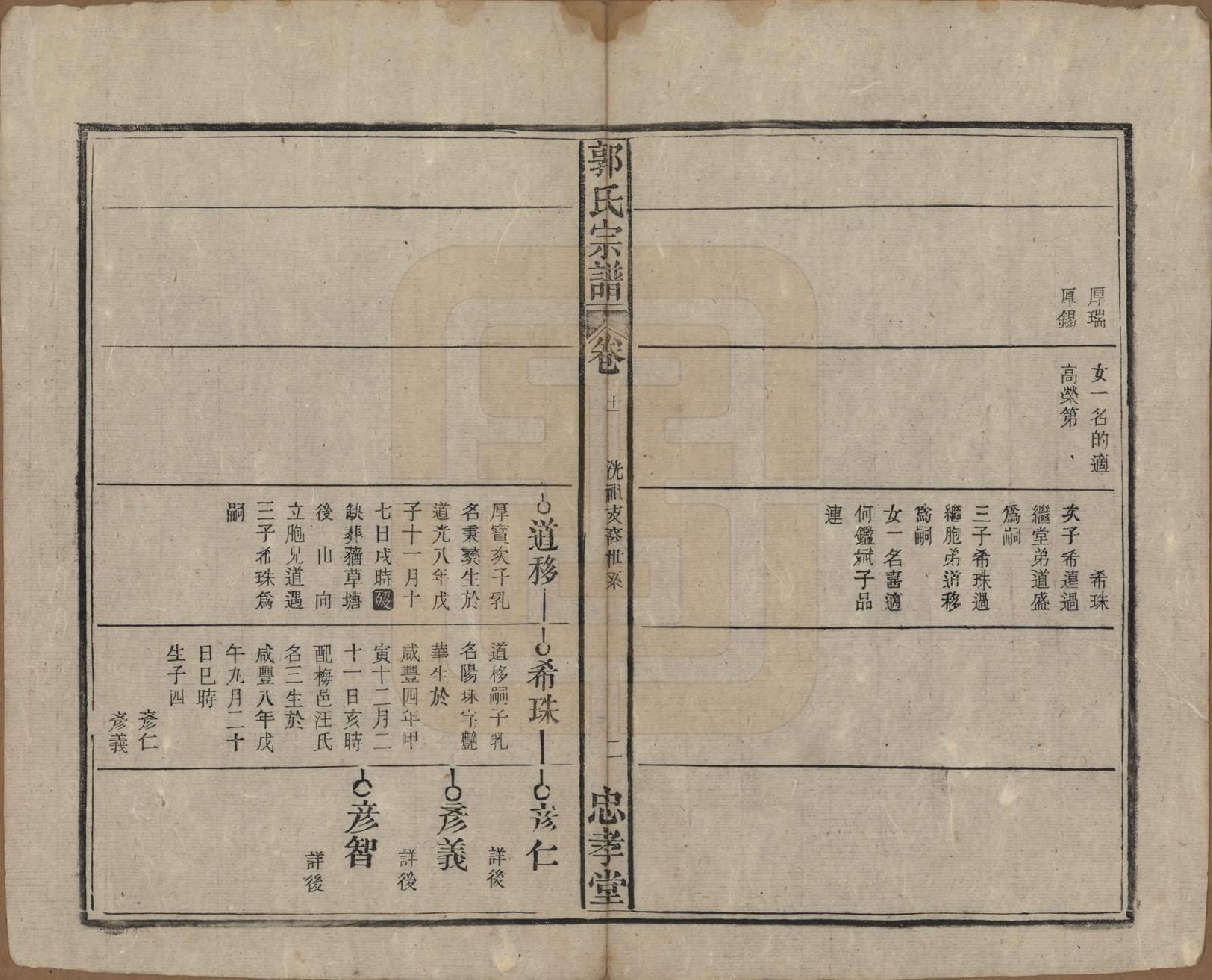 GTJP0456.郭.安徽宿松.宿松郭氏宗谱十三卷卷首二卷.民国四年（1915）_011.pdf_第2页