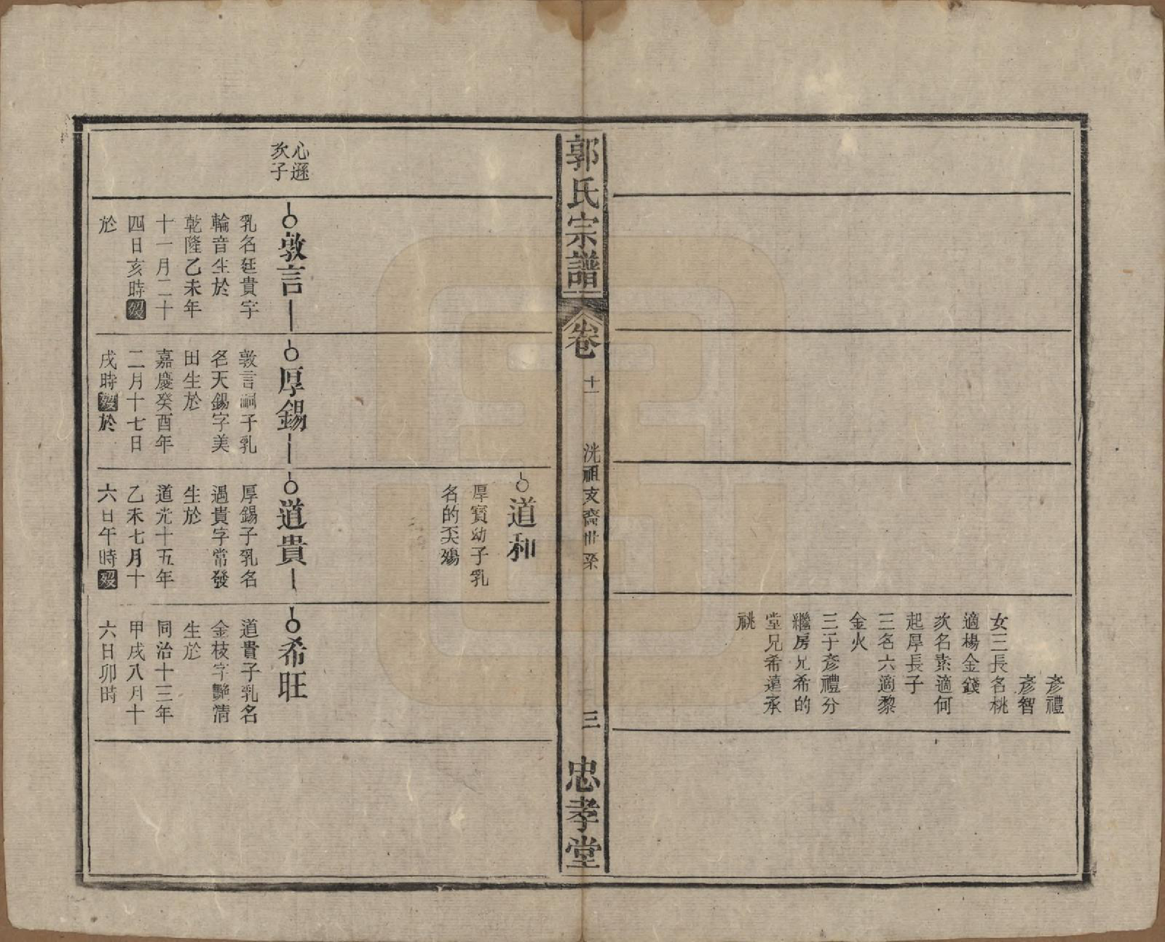 GTJP0456.郭.安徽宿松.宿松郭氏宗谱十三卷卷首二卷.民国四年（1915）_011.pdf_第3页