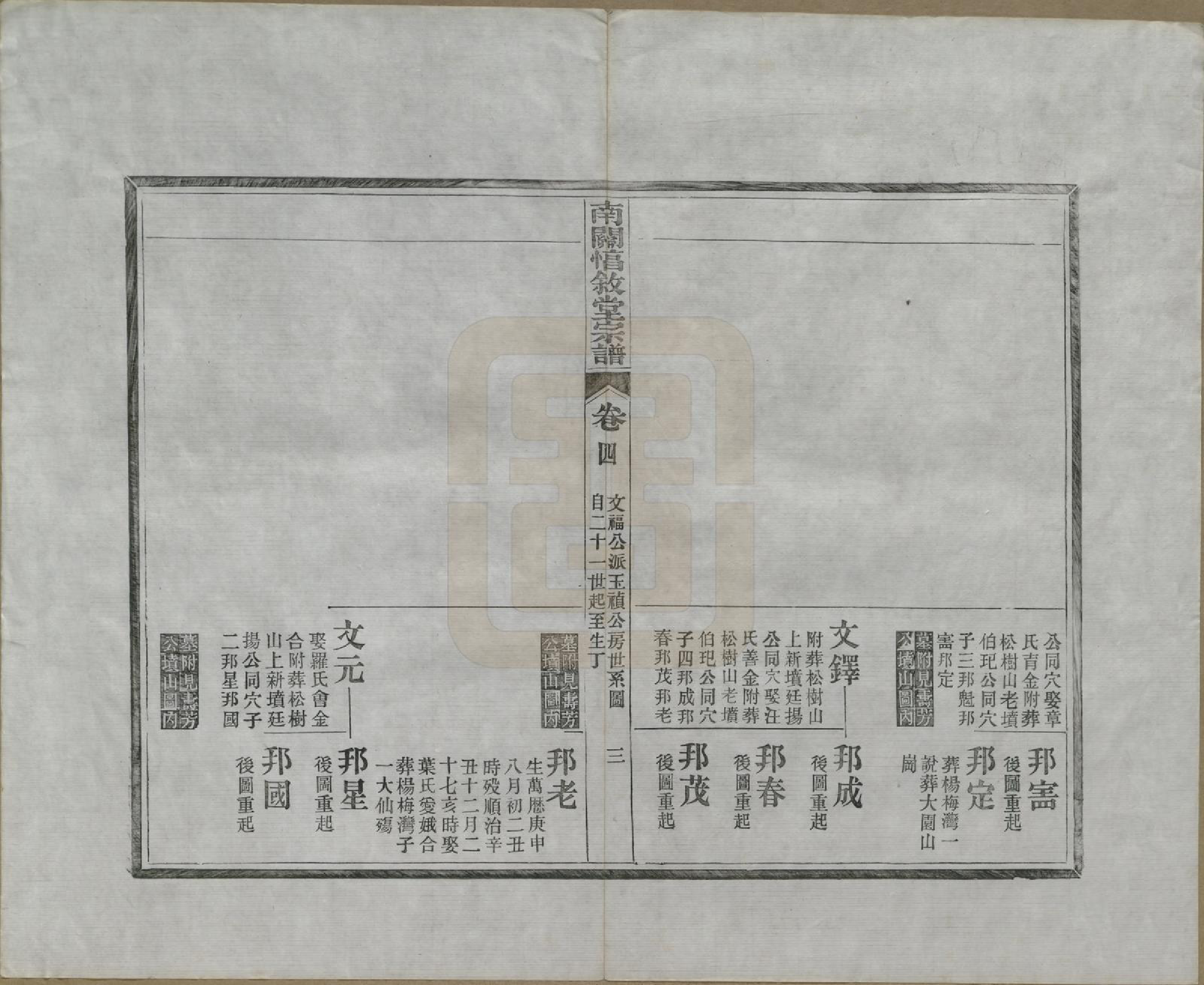 GTJP0459.郭.安徽绩溪.绩溪县南关惇叙堂宗谱十卷.清光绪十五年（1889）_004.pdf_第3页