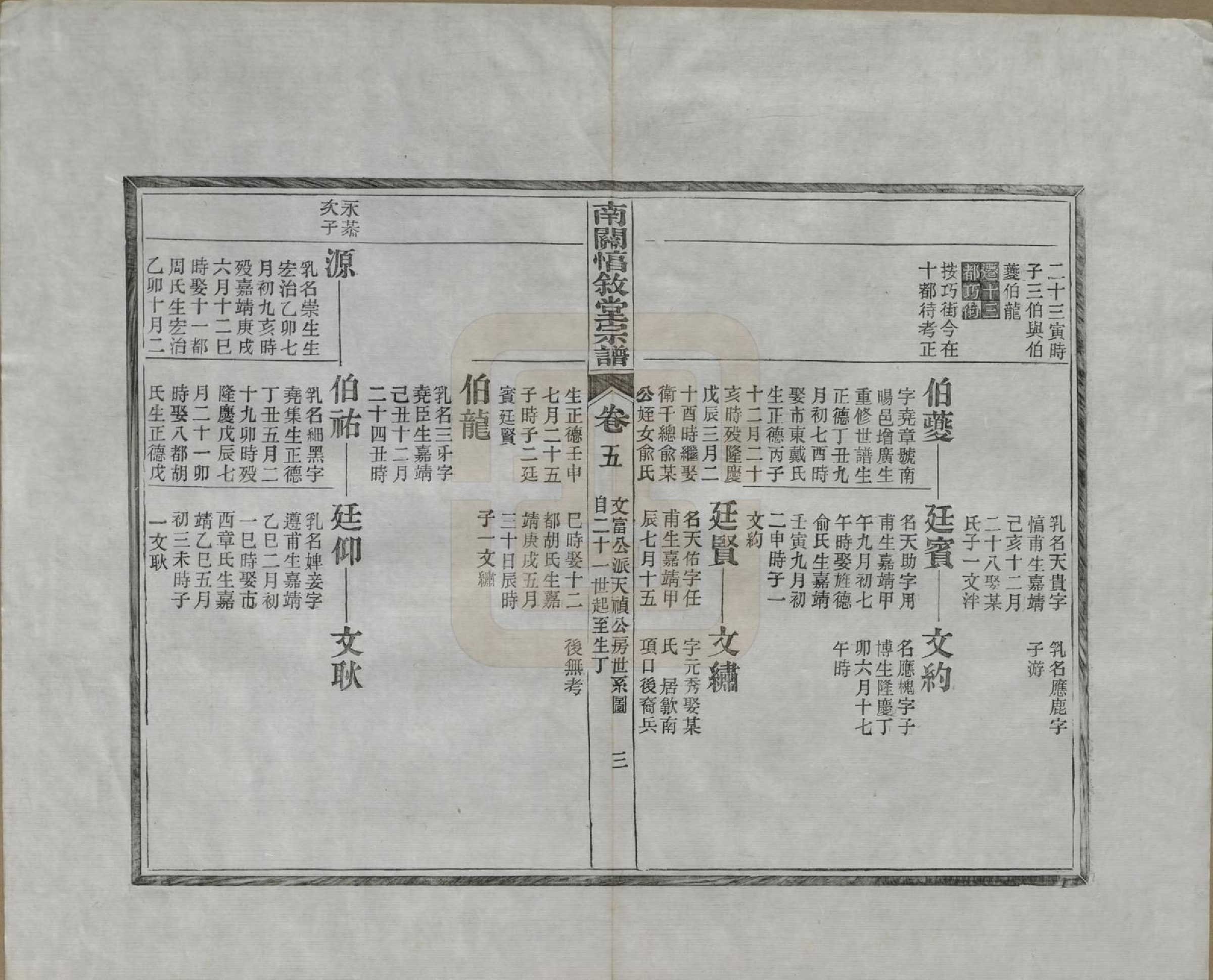 GTJP0459.郭.安徽绩溪.绩溪县南关惇叙堂宗谱十卷.清光绪十五年（1889）_005.pdf_第3页