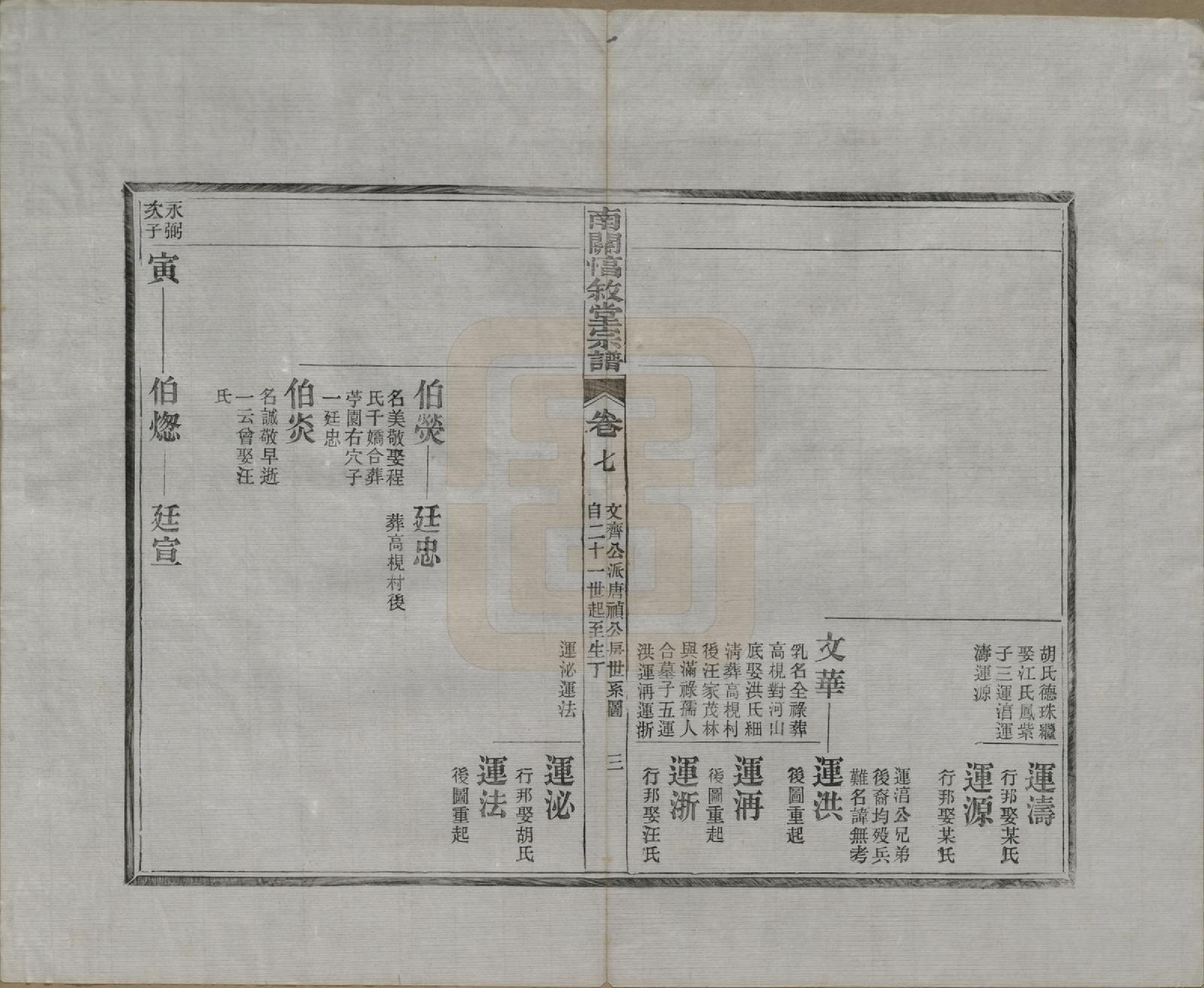 GTJP0459.郭.安徽绩溪.绩溪县南关惇叙堂宗谱十卷.清光绪十五年（1889）_007.pdf_第3页