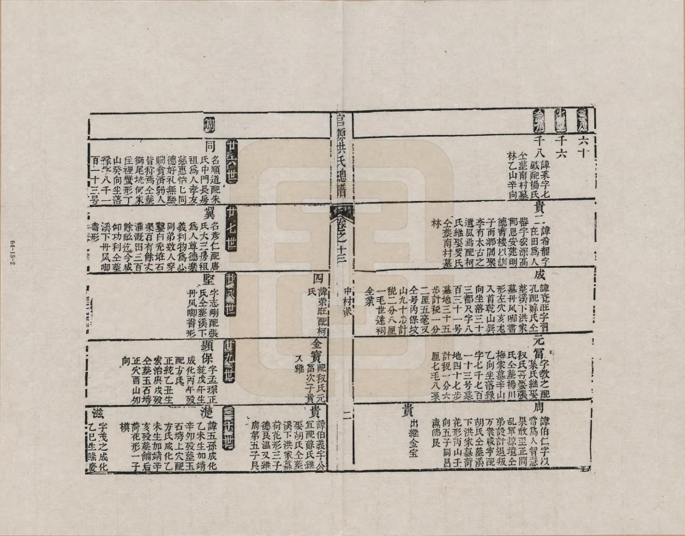 GTJP0508.洪.安徽婺源.官源洪氏总谱_013.pdf_第2页