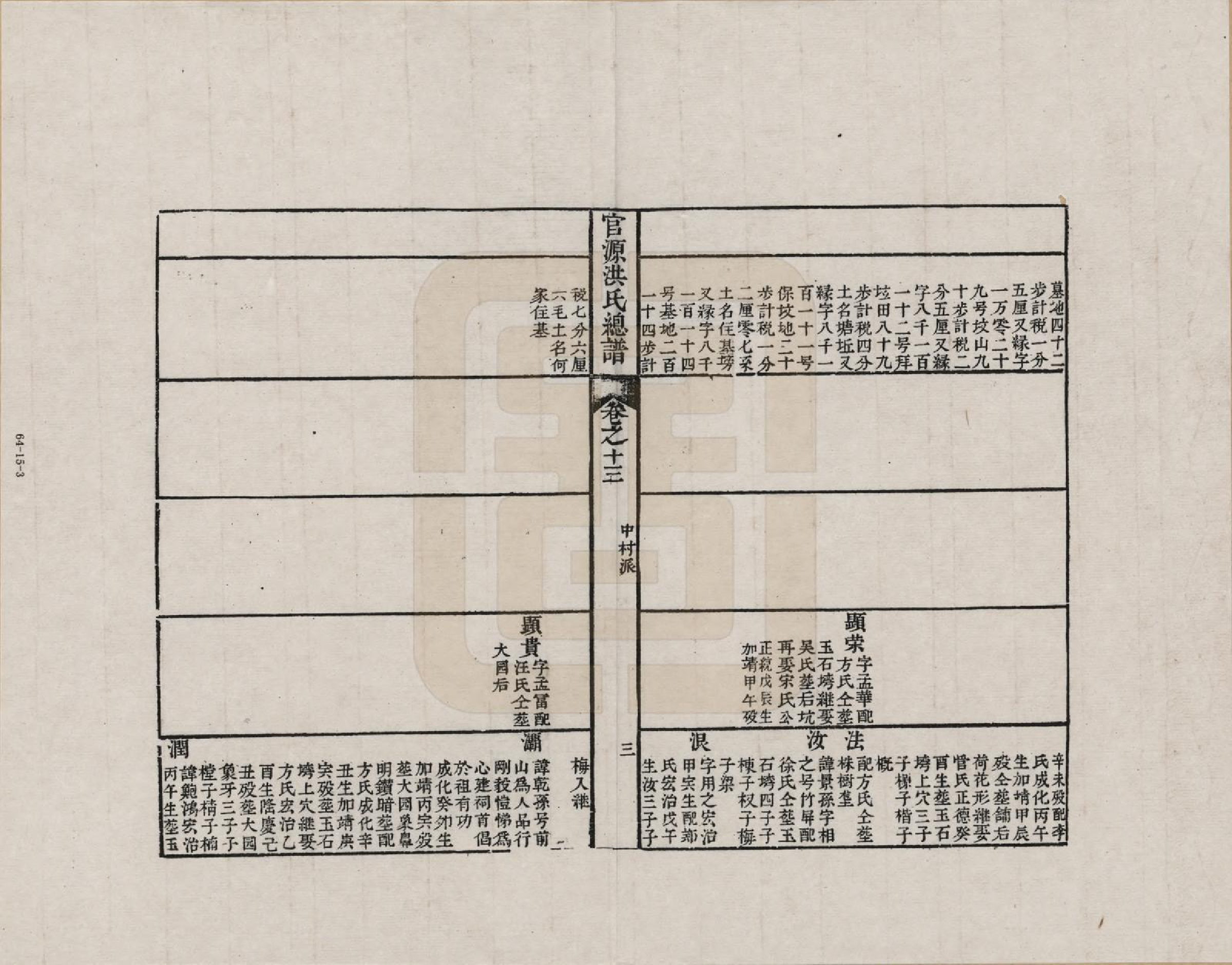 GTJP0508.洪.安徽婺源.官源洪氏总谱_013.pdf_第3页