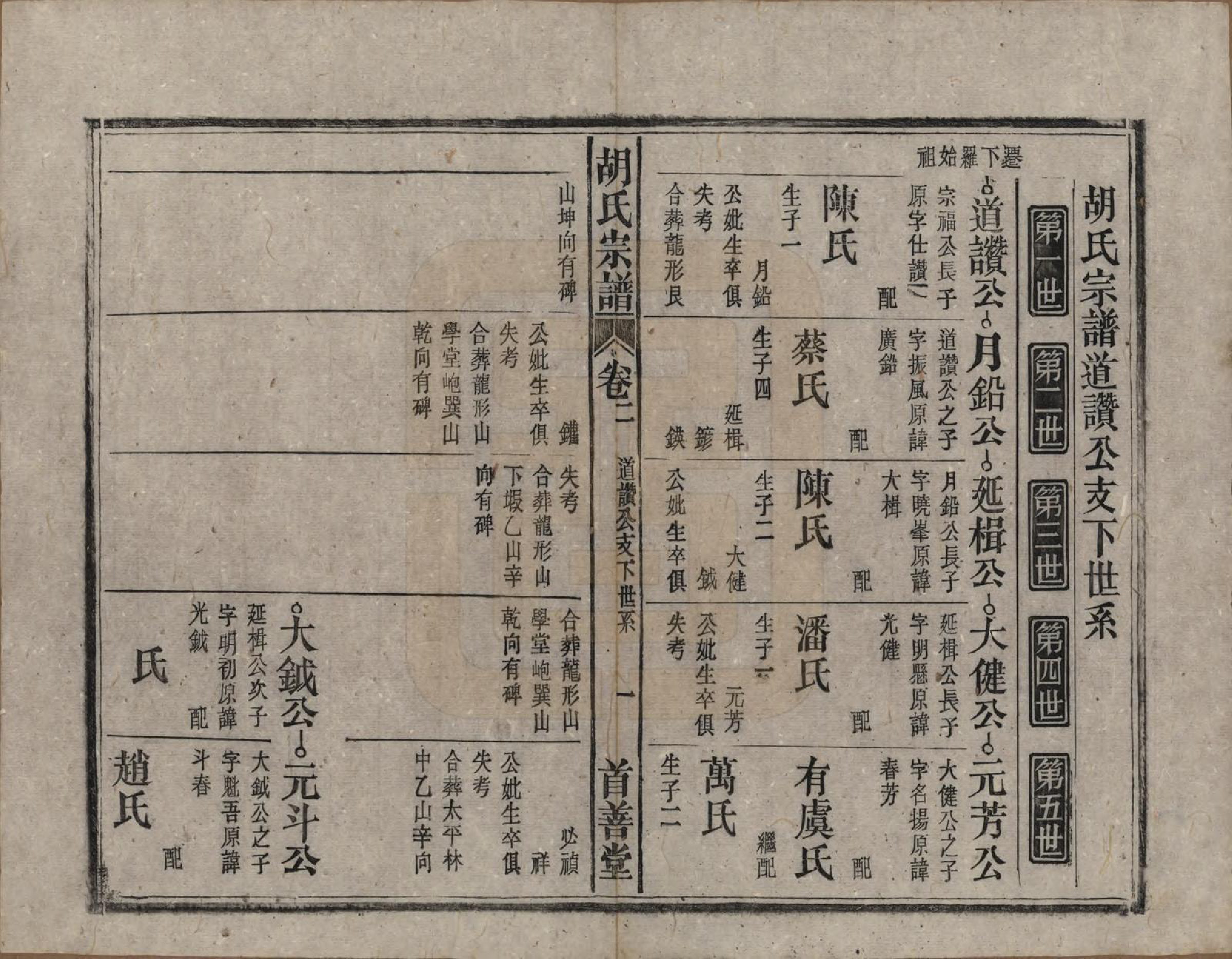 GTJP0516.胡.安徽太湖.太湖县胡氏宗谱六卷首一卷.民国二十八年（1939）_002.pdf_第1页