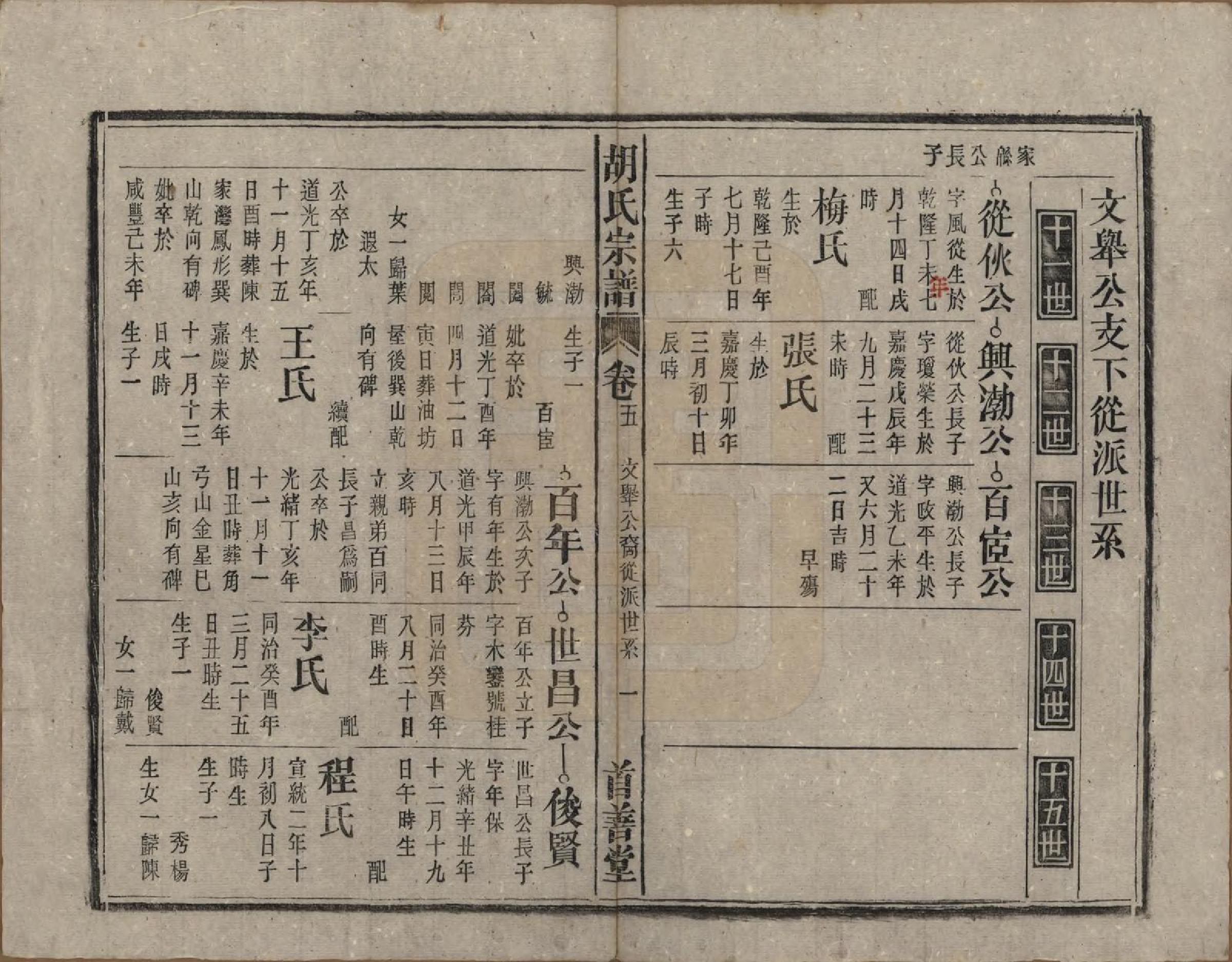 GTJP0516.胡.安徽太湖.太湖县胡氏宗谱六卷首一卷.民国二十八年（1939）_005.pdf_第1页