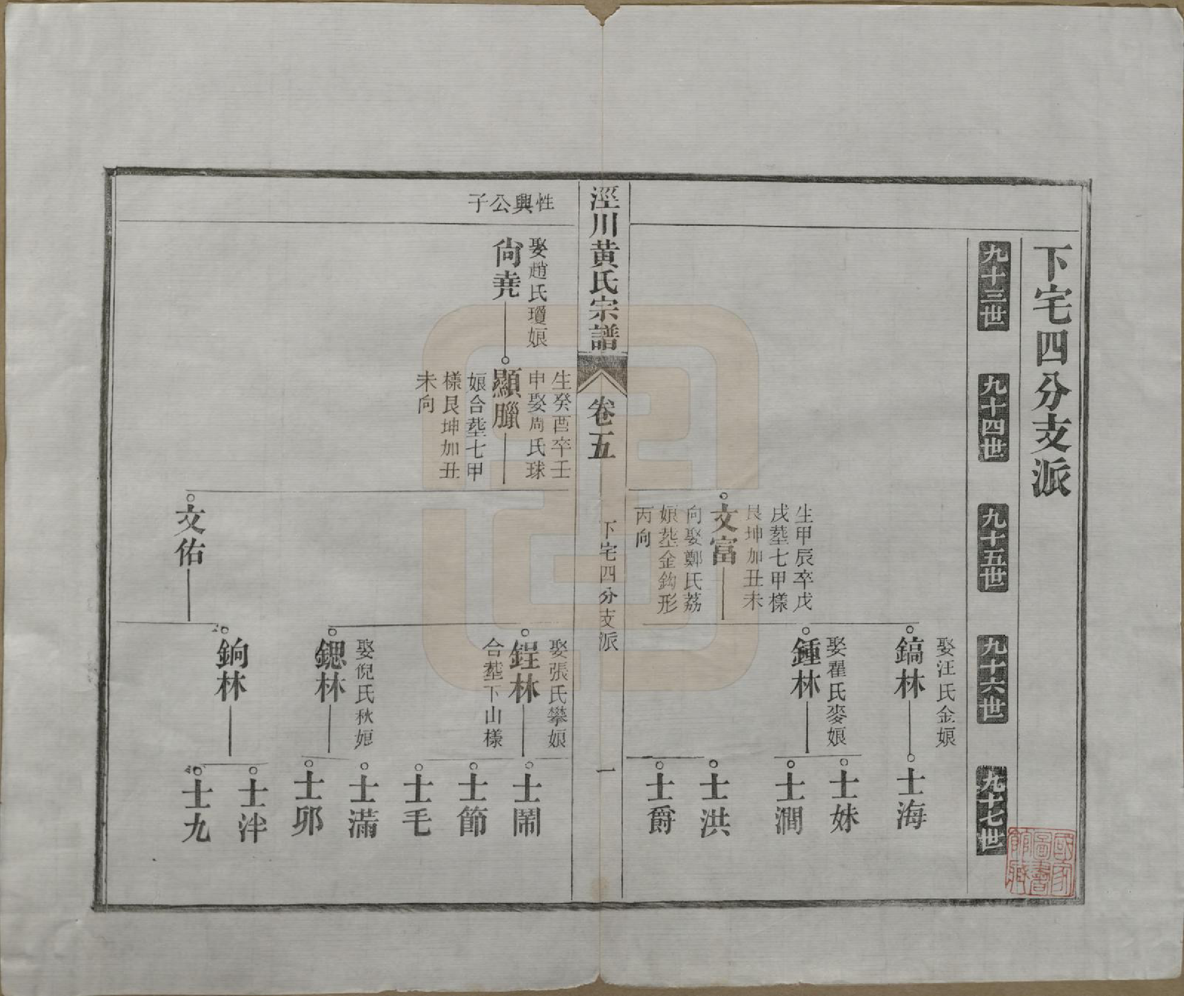 GTJP0581.黄.安徽泾县.泾川黄氏宗谱八卷.民国九年（1920）_005.pdf_第2页