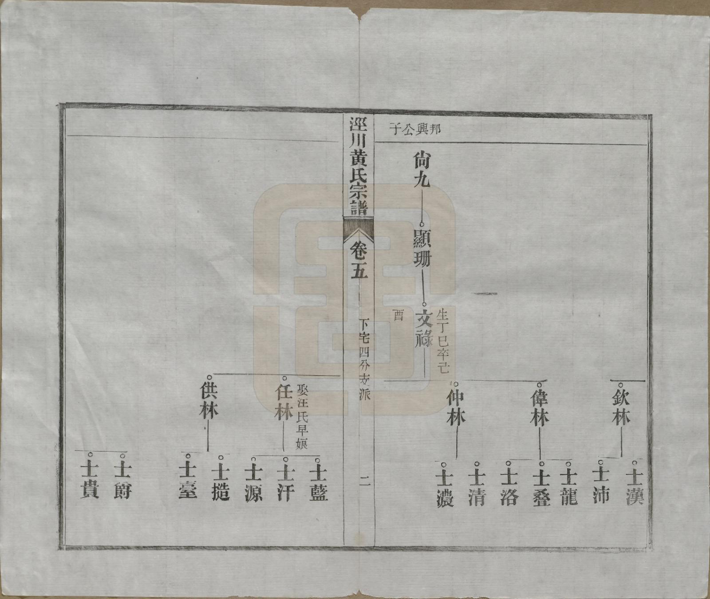 GTJP0581.黄.安徽泾县.泾川黄氏宗谱八卷.民国九年（1920）_005.pdf_第3页