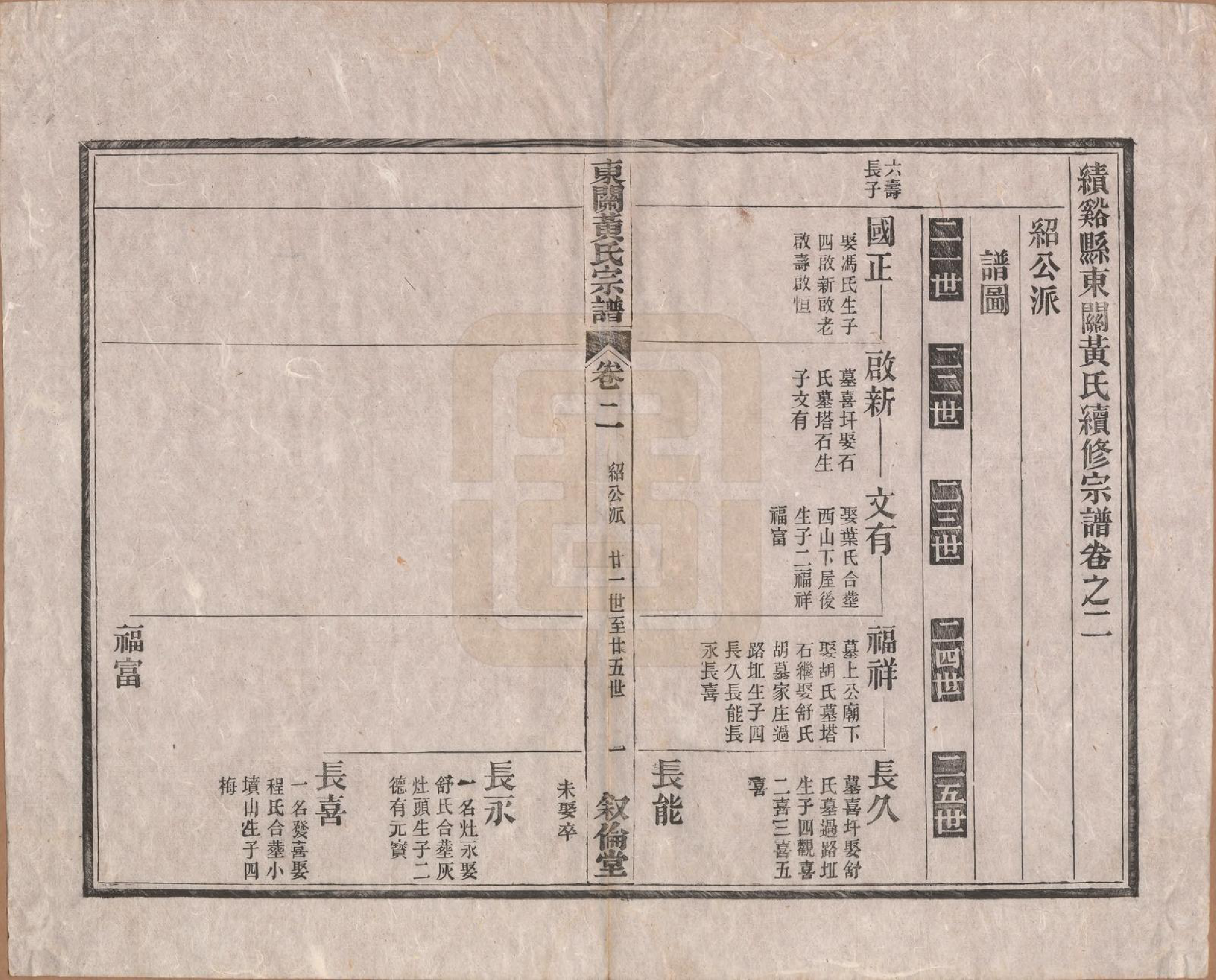 GTJP0616.黄.安徽绩溪.绩溪县东关黄氏续修宗谱十卷卷首一卷.清光绪22年(1896)_002.pdf_第1页