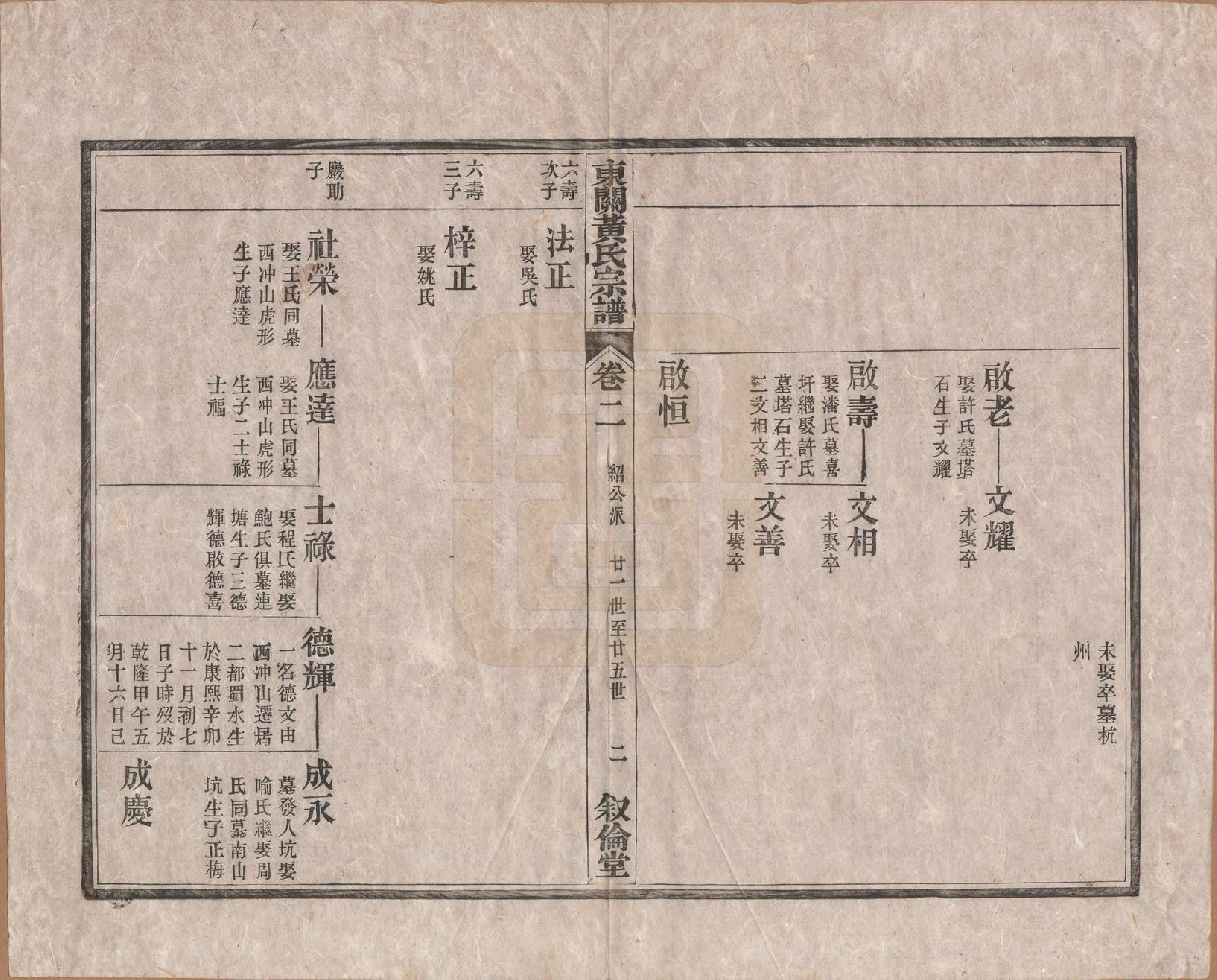 GTJP0616.黄.安徽绩溪.绩溪县东关黄氏续修宗谱十卷卷首一卷.清光绪22年(1896)_002.pdf_第2页