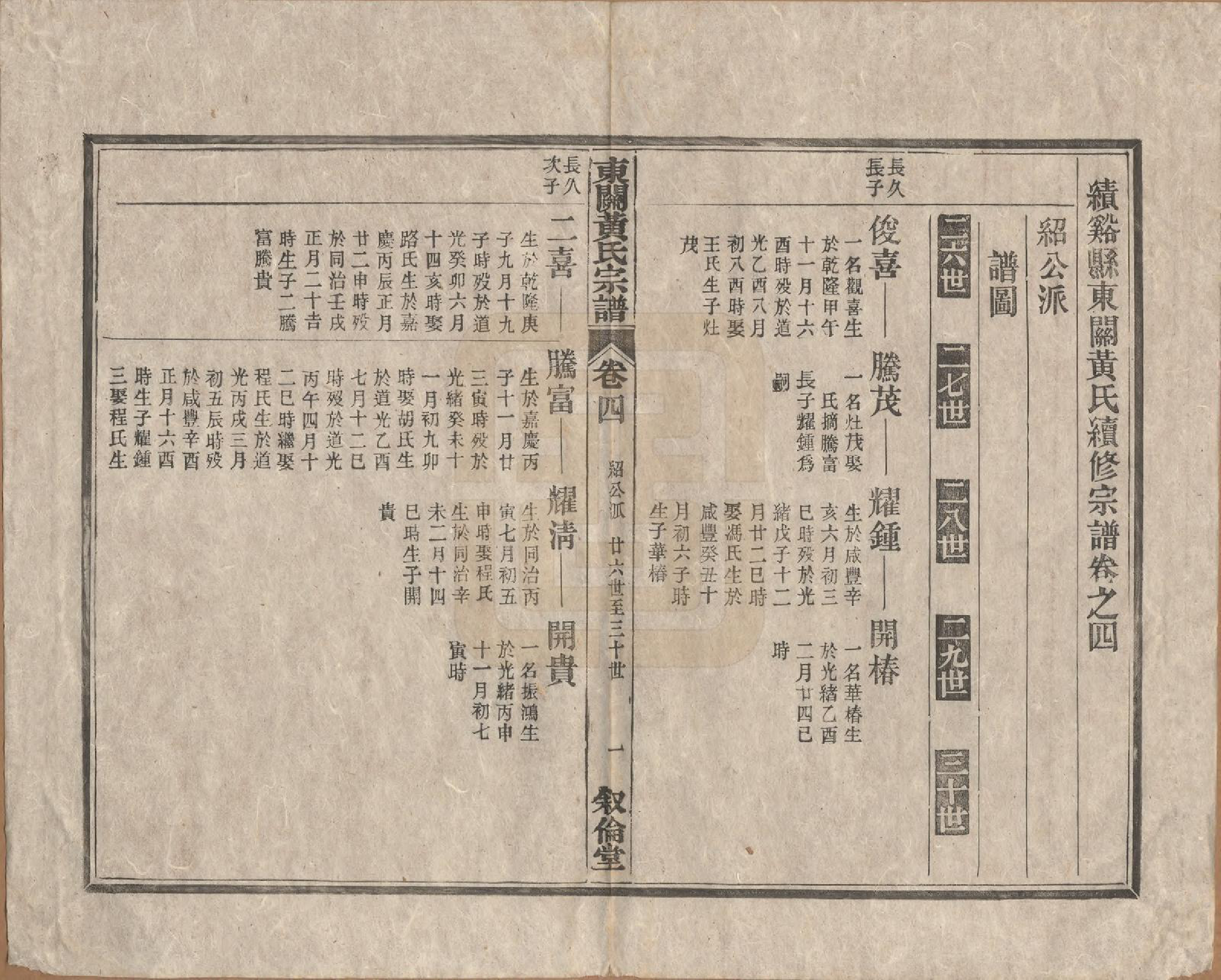 GTJP0616.黄.安徽绩溪.绩溪县东关黄氏续修宗谱十卷卷首一卷.清光绪22年(1896)_004.pdf_第1页