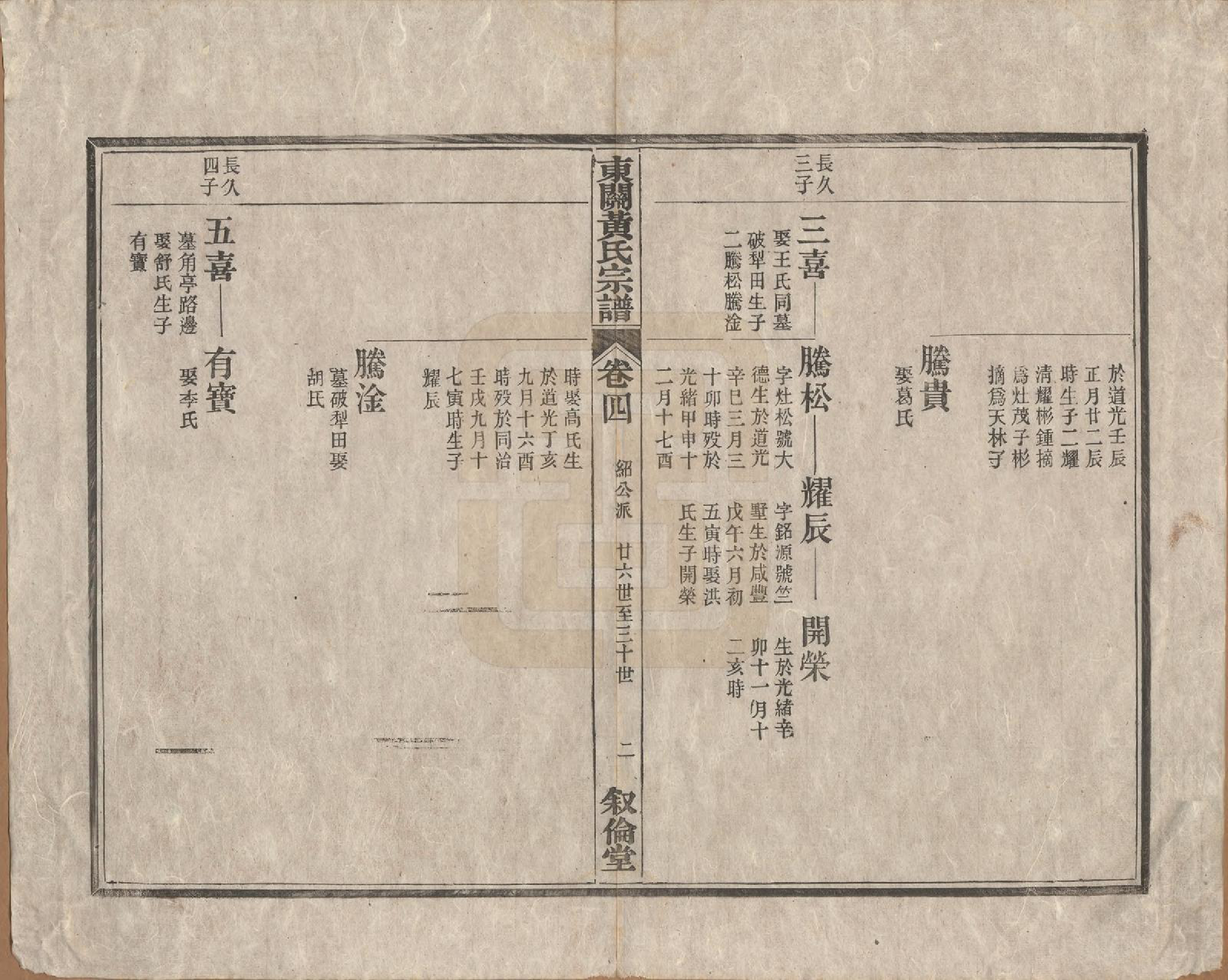 GTJP0616.黄.安徽绩溪.绩溪县东关黄氏续修宗谱十卷卷首一卷.清光绪22年(1896)_004.pdf_第2页