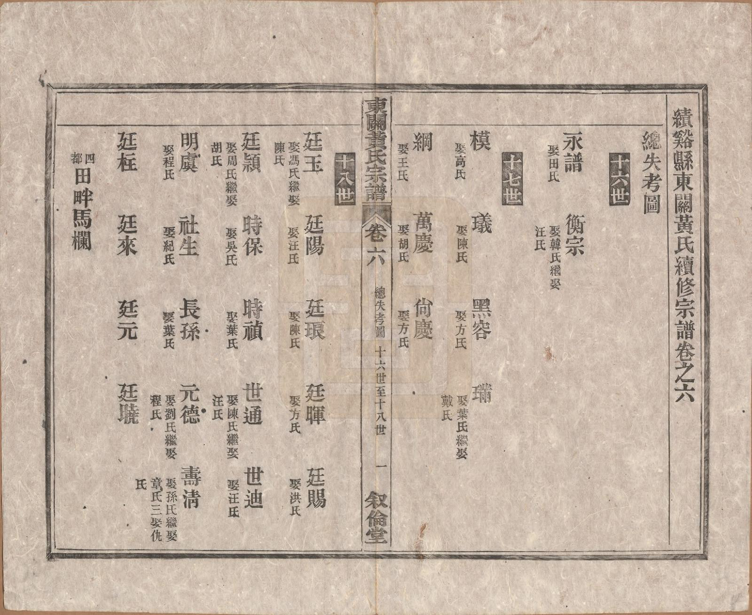 GTJP0616.黄.安徽绩溪.绩溪县东关黄氏续修宗谱十卷卷首一卷.清光绪22年(1896)_006.pdf_第3页