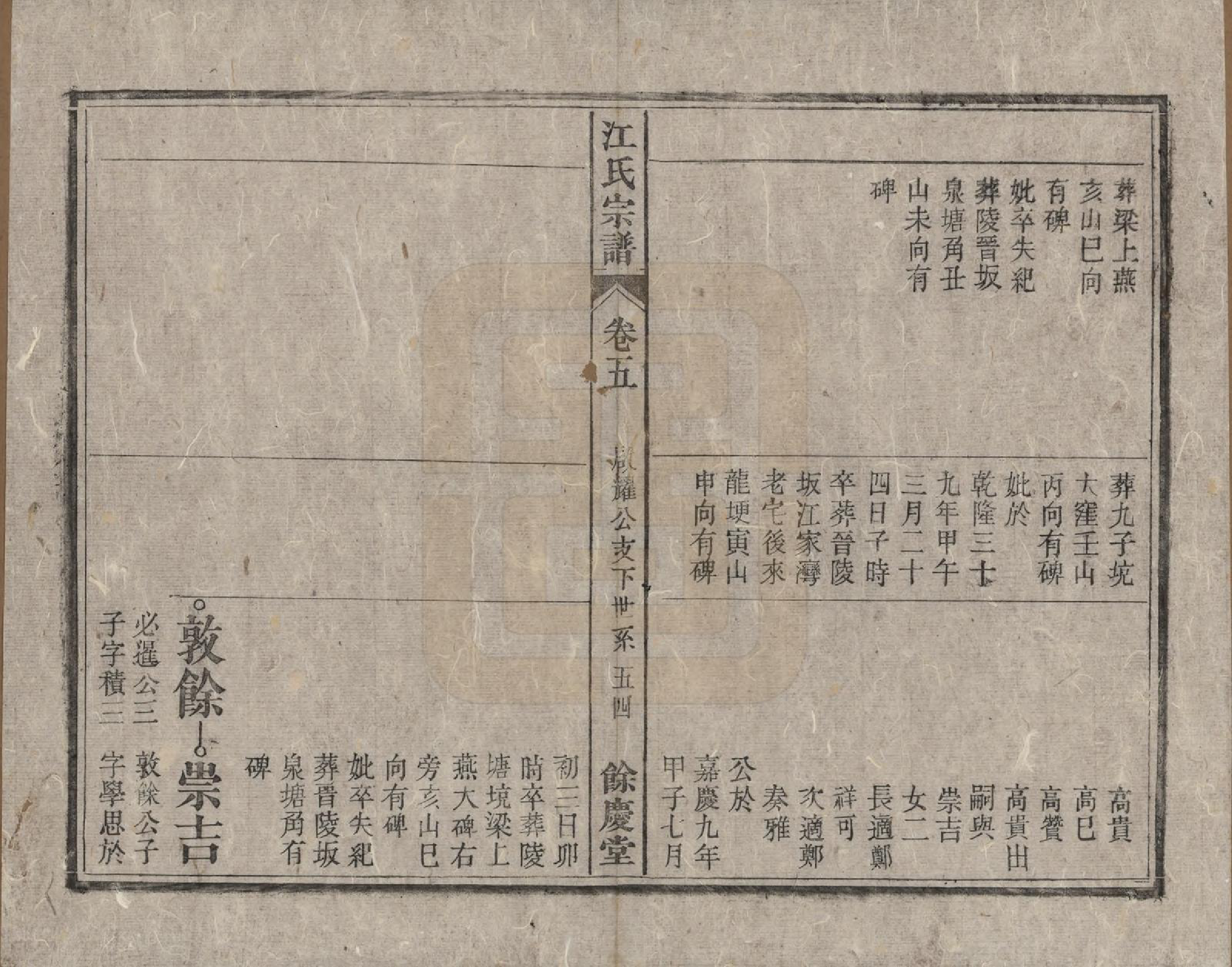 GTJP0674.江.安徽怀宁.济阳江氏统宗全系九卷首一卷末一卷.清光绪二十六年（1900）_005.pdf_第2页