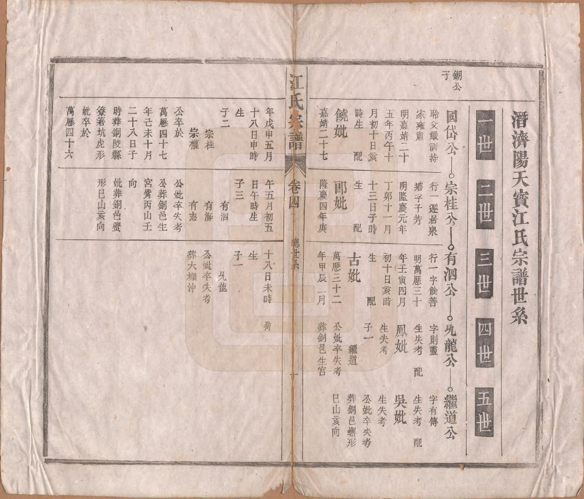 GTJP0677.江.安徽潜山.济阳天宝江氏宗谱六卷.清光绪十年（1884）_004.pdf_第2页