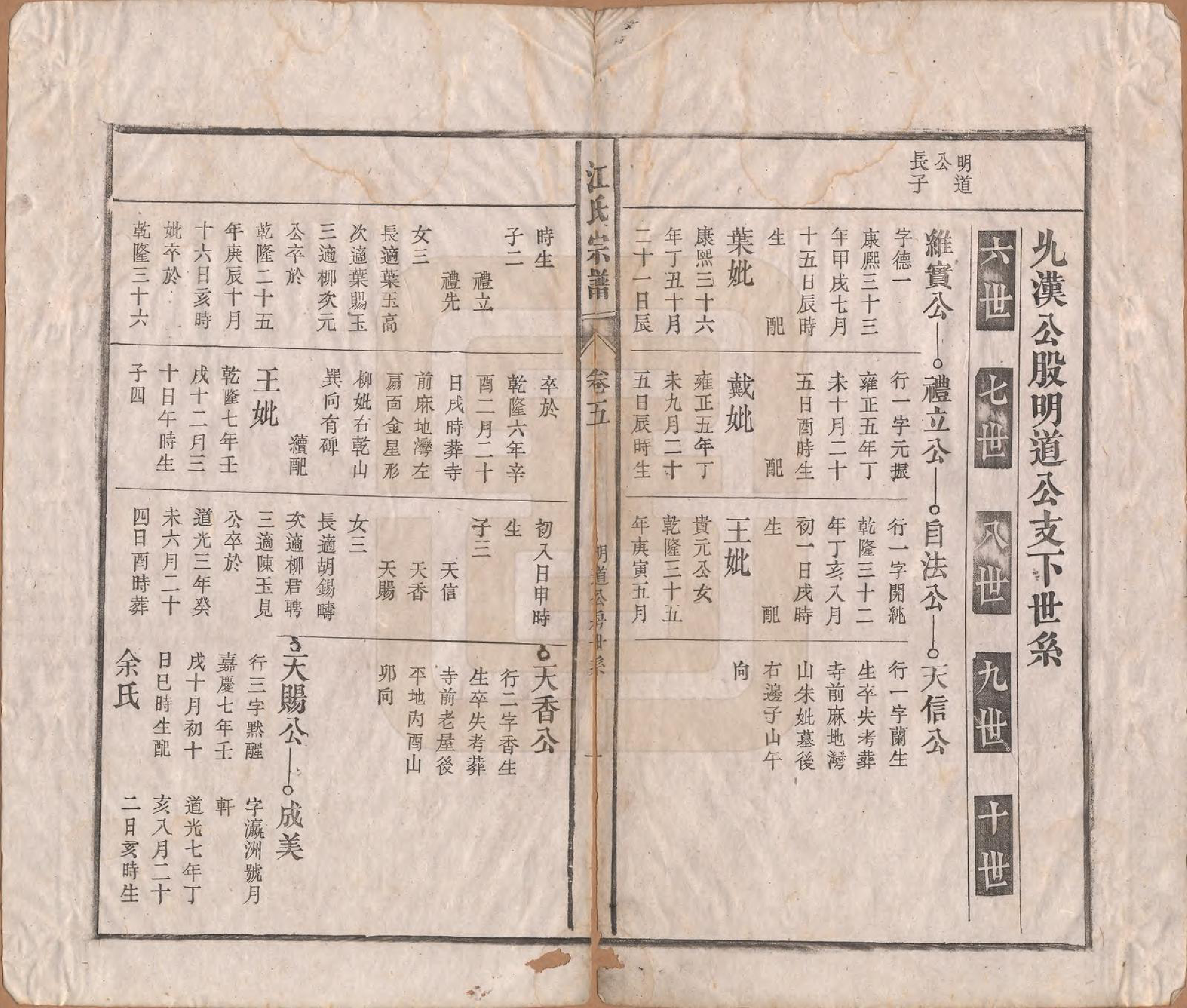 GTJP0677.江.安徽潜山.济阳天宝江氏宗谱六卷.清光绪十年（1884）_005.pdf_第2页