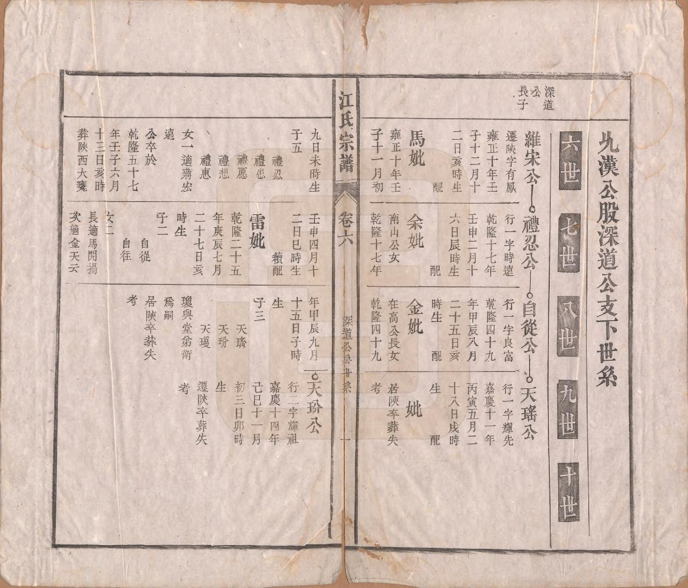 GTJP0677.江.安徽潜山.济阳天宝江氏宗谱六卷.清光绪十年（1884）_006.pdf_第2页